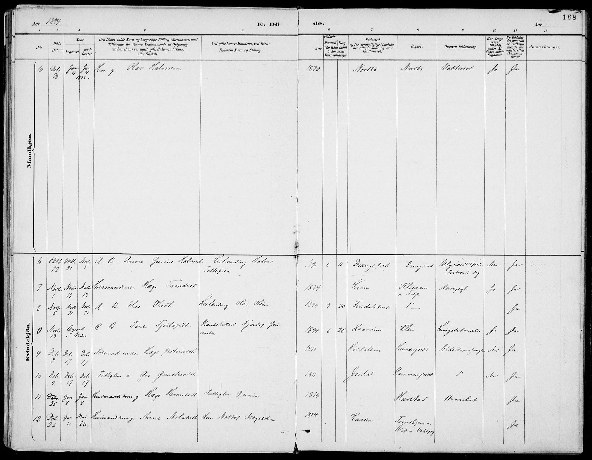 Fyresdal kirkebøker, SAKO/A-263/F/Fa/L0007: Parish register (official) no. I 7, 1887-1914, p. 168