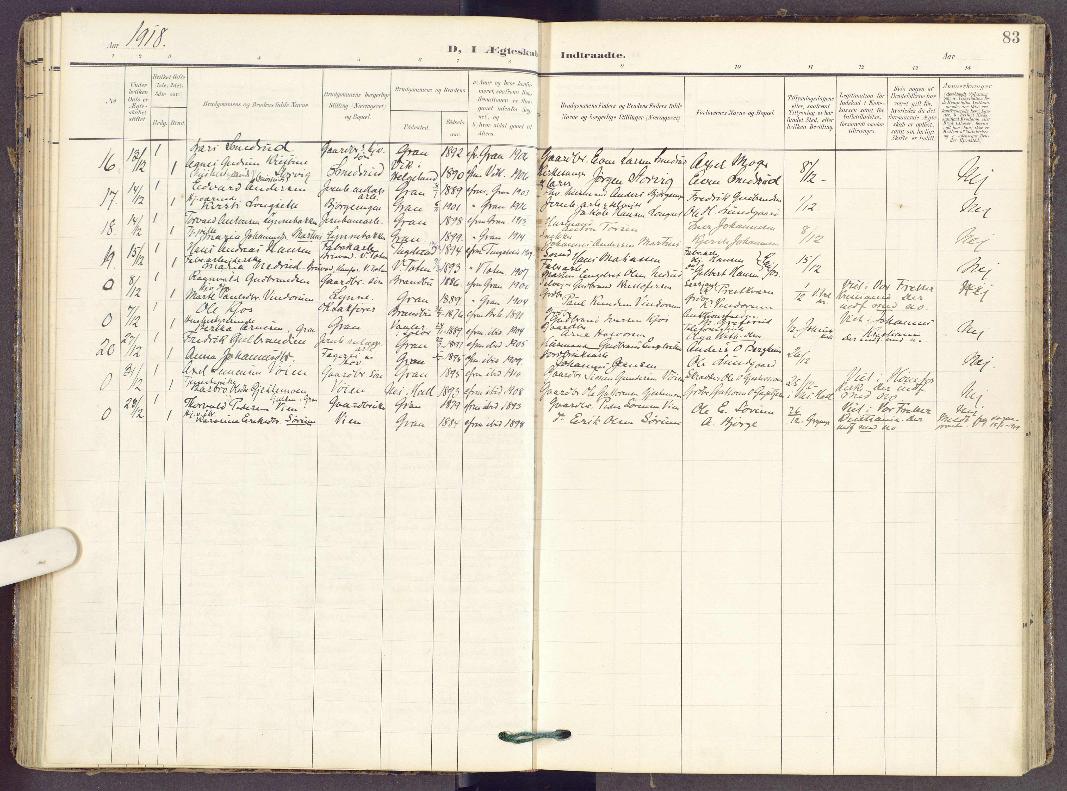 Gran prestekontor, SAH/PREST-112/H/Ha/Haa/L0022: Parish register (official) no. 22, 1908-1918, p. 83
