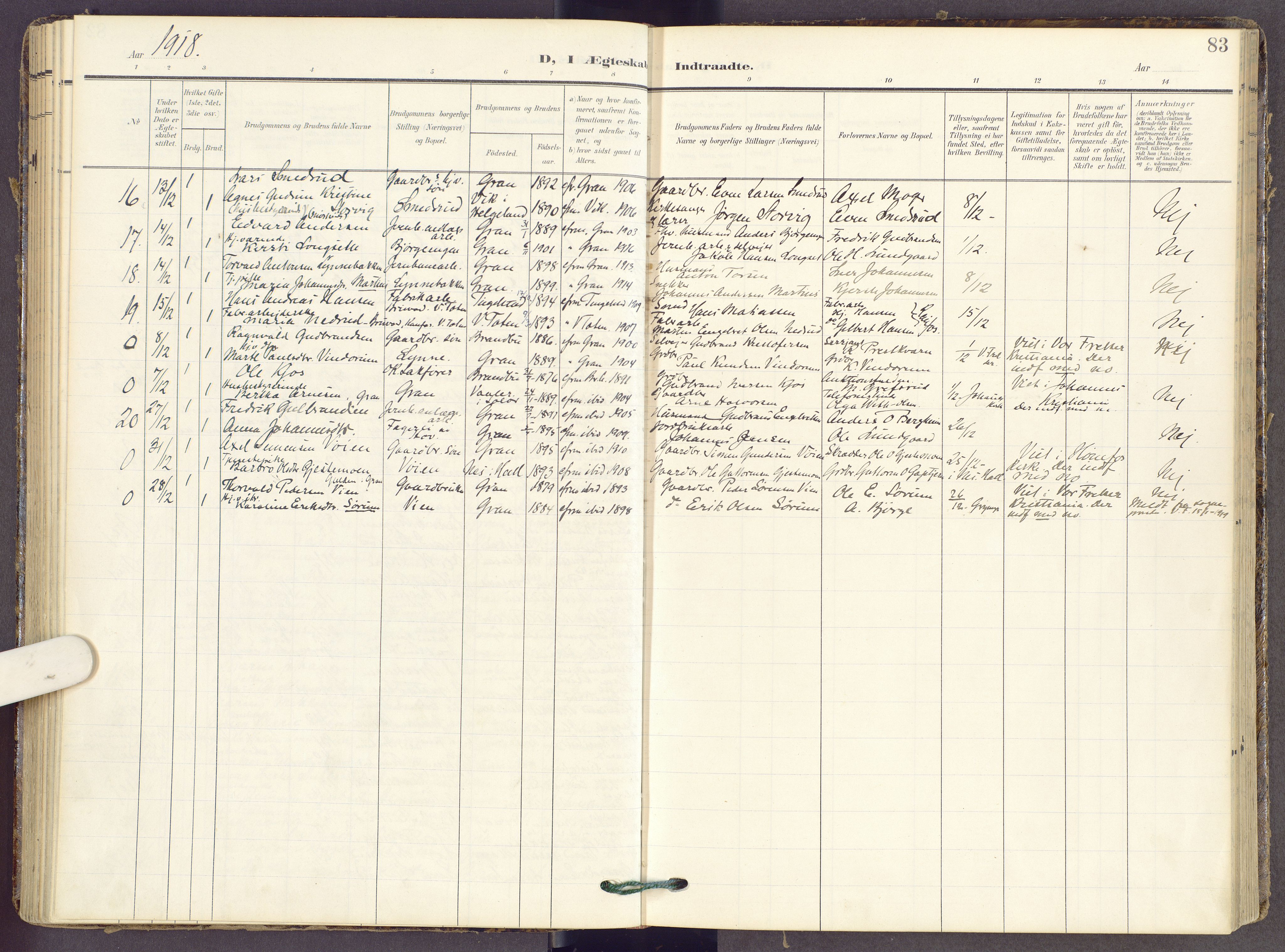 Gran prestekontor, AV/SAH-PREST-112/H/Ha/Haa/L0022: Parish register (official) no. 22, 1908-1918, p. 83