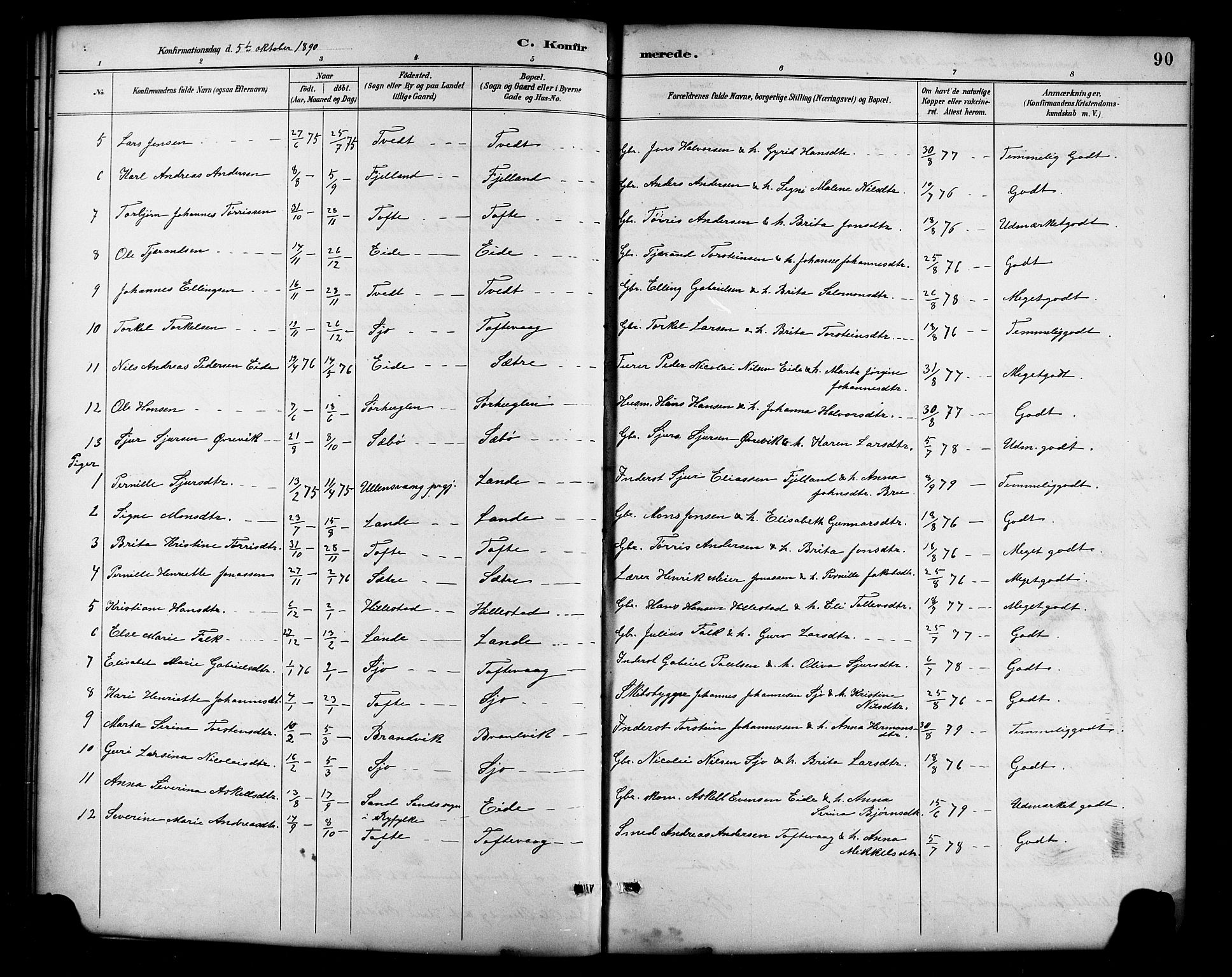 Fjelberg sokneprestembete, AV/SAB-A-75201/H/Hab: Parish register (copy) no. B 4, 1889-1919, p. 90