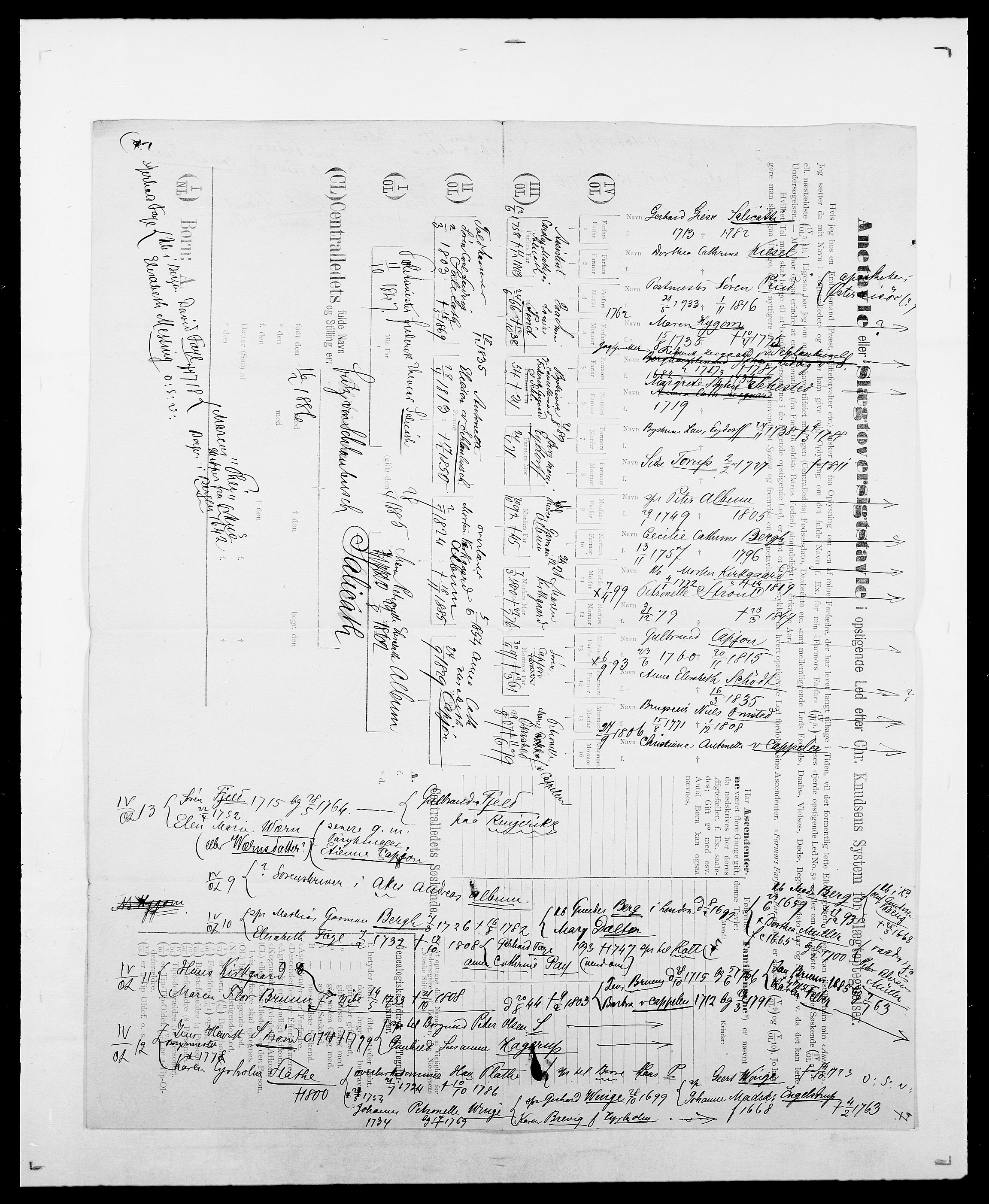 Delgobe, Charles Antoine - samling, AV/SAO-PAO-0038/D/Da/L0034: Saabye - Schmincke, p. 64