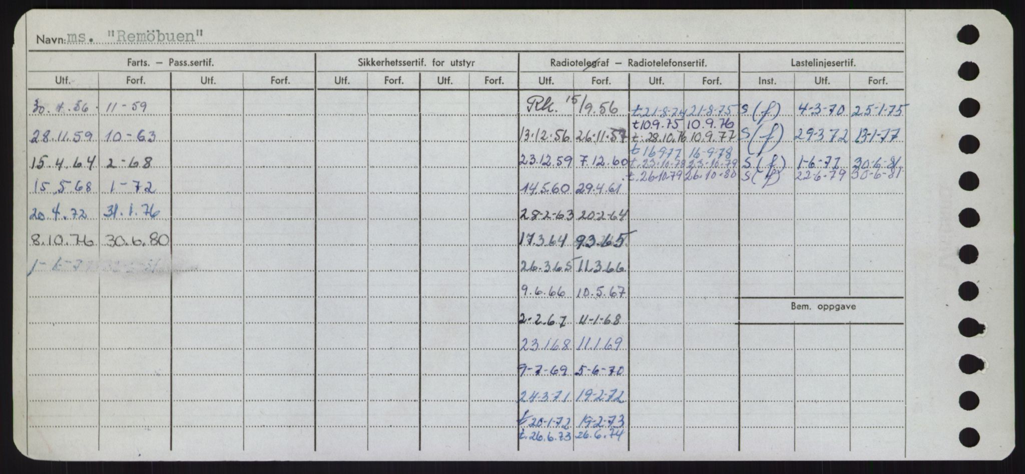 Sjøfartsdirektoratet med forløpere, Skipsmålingen, RA/S-1627/H/Hd/L0030: Fartøy, Q-Riv, p. 408