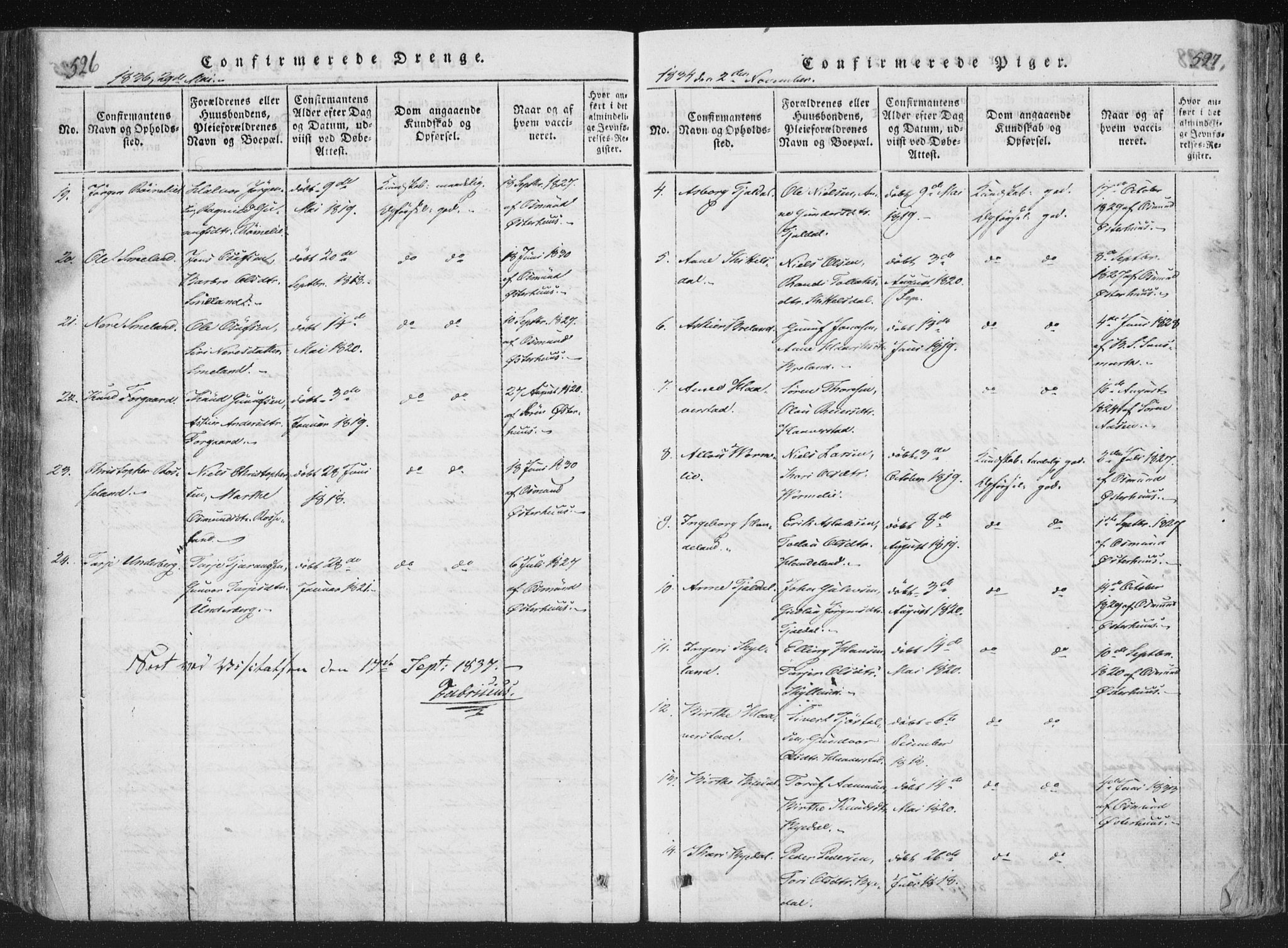 Åseral sokneprestkontor, SAK/1111-0051/F/Fa/L0001: Parish register (official) no. A 1, 1815-1853, p. 526-527