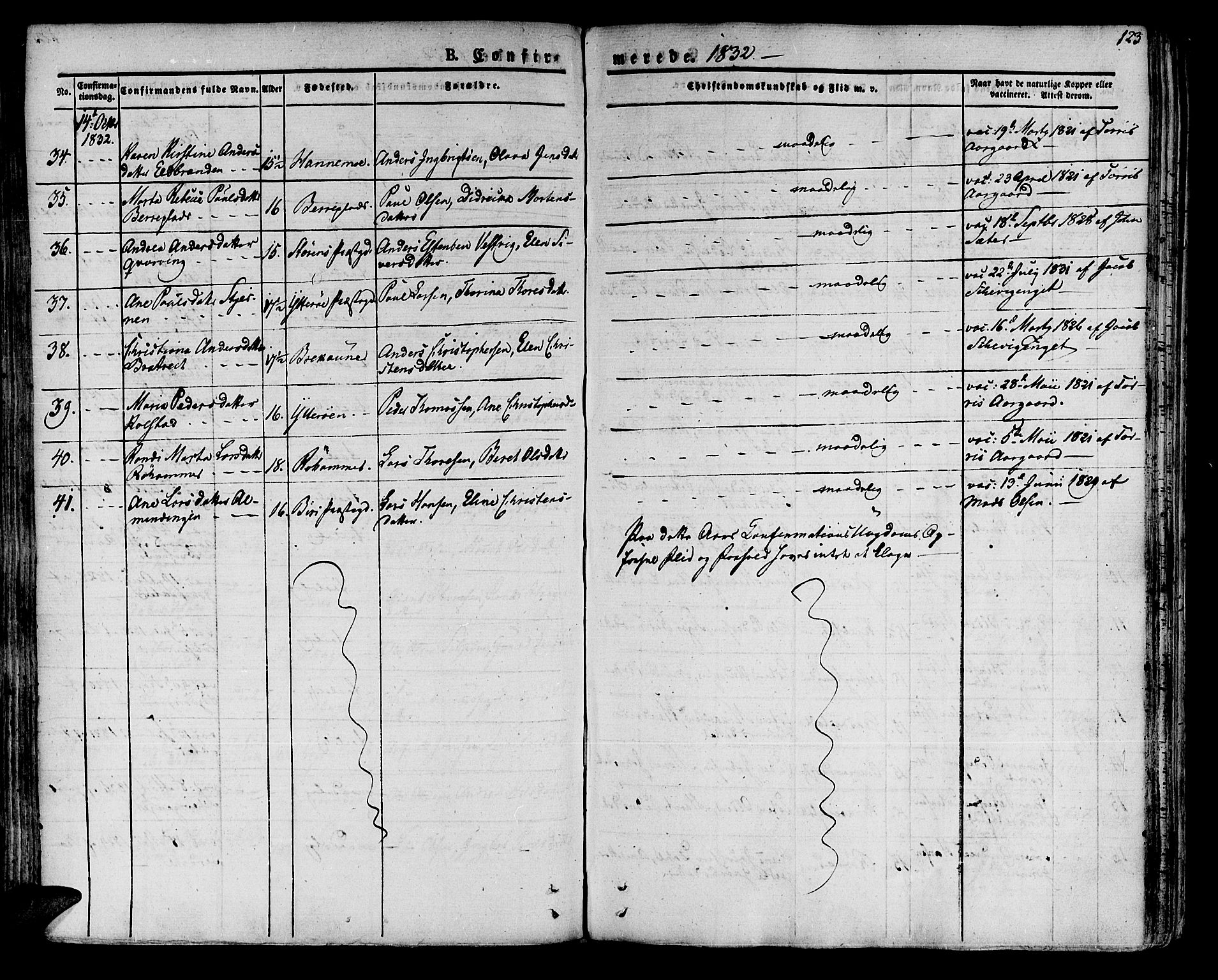 Ministerialprotokoller, klokkerbøker og fødselsregistre - Nord-Trøndelag, SAT/A-1458/741/L0390: Parish register (official) no. 741A04, 1822-1836, p. 123
