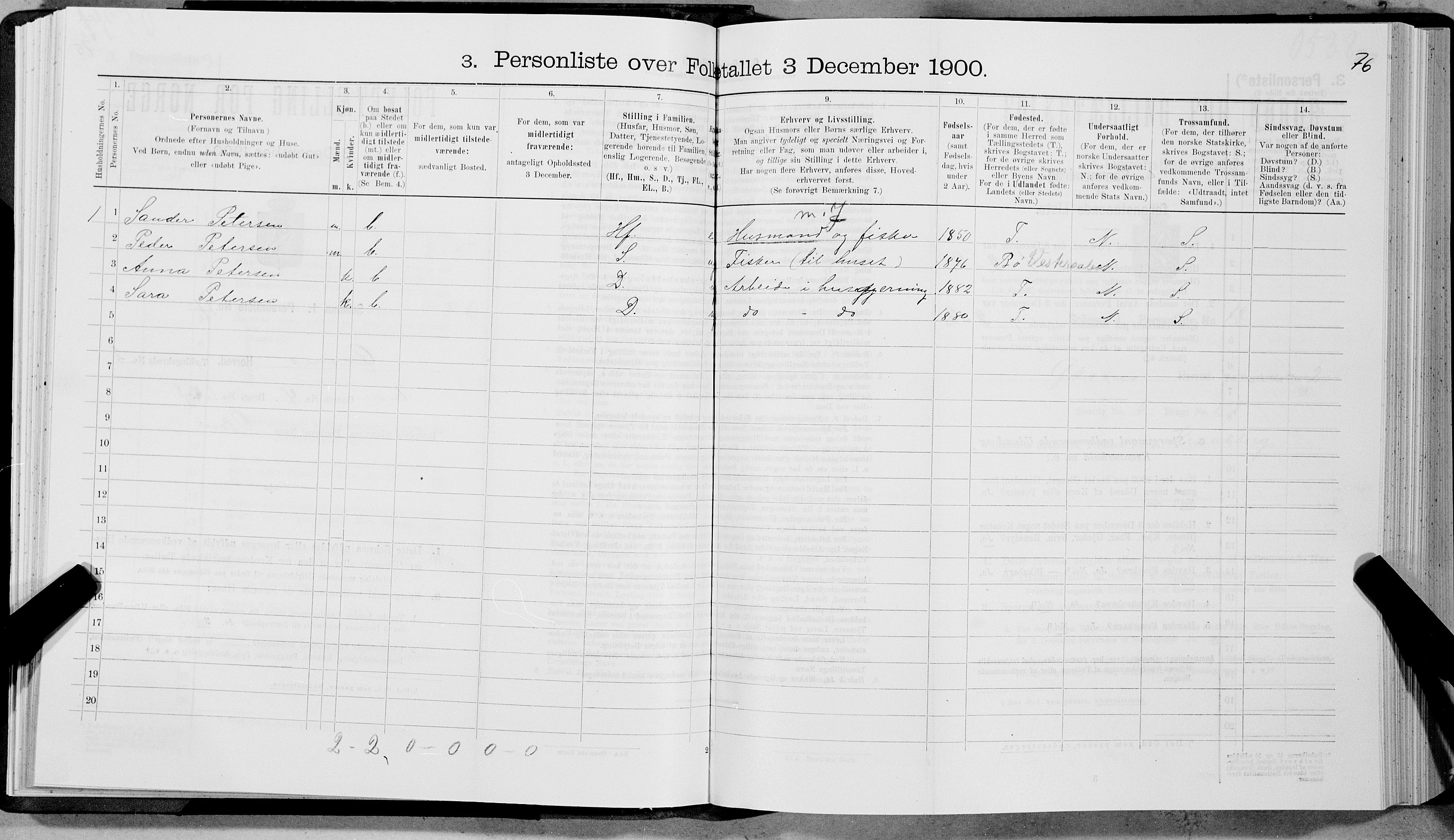 SAT, 1900 census for Øksnes, 1900, p. 98