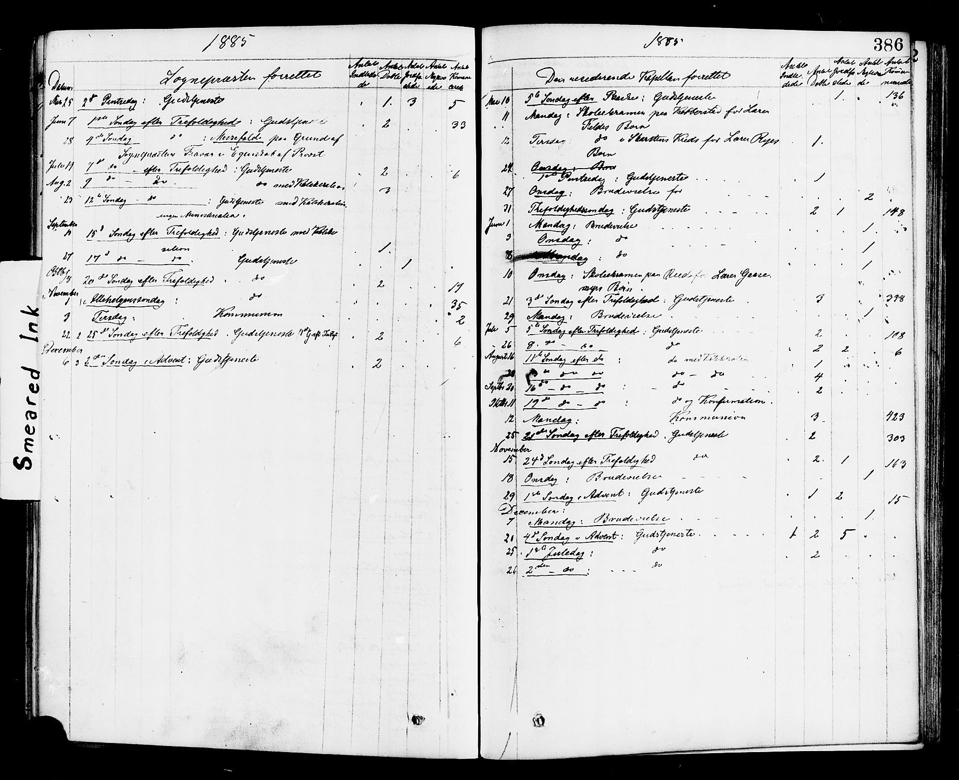 Gloppen sokneprestembete, SAB/A-80101/H/Haa/Haac/L0001: Parish register (official) no. C 1, 1871-1886, p. 386