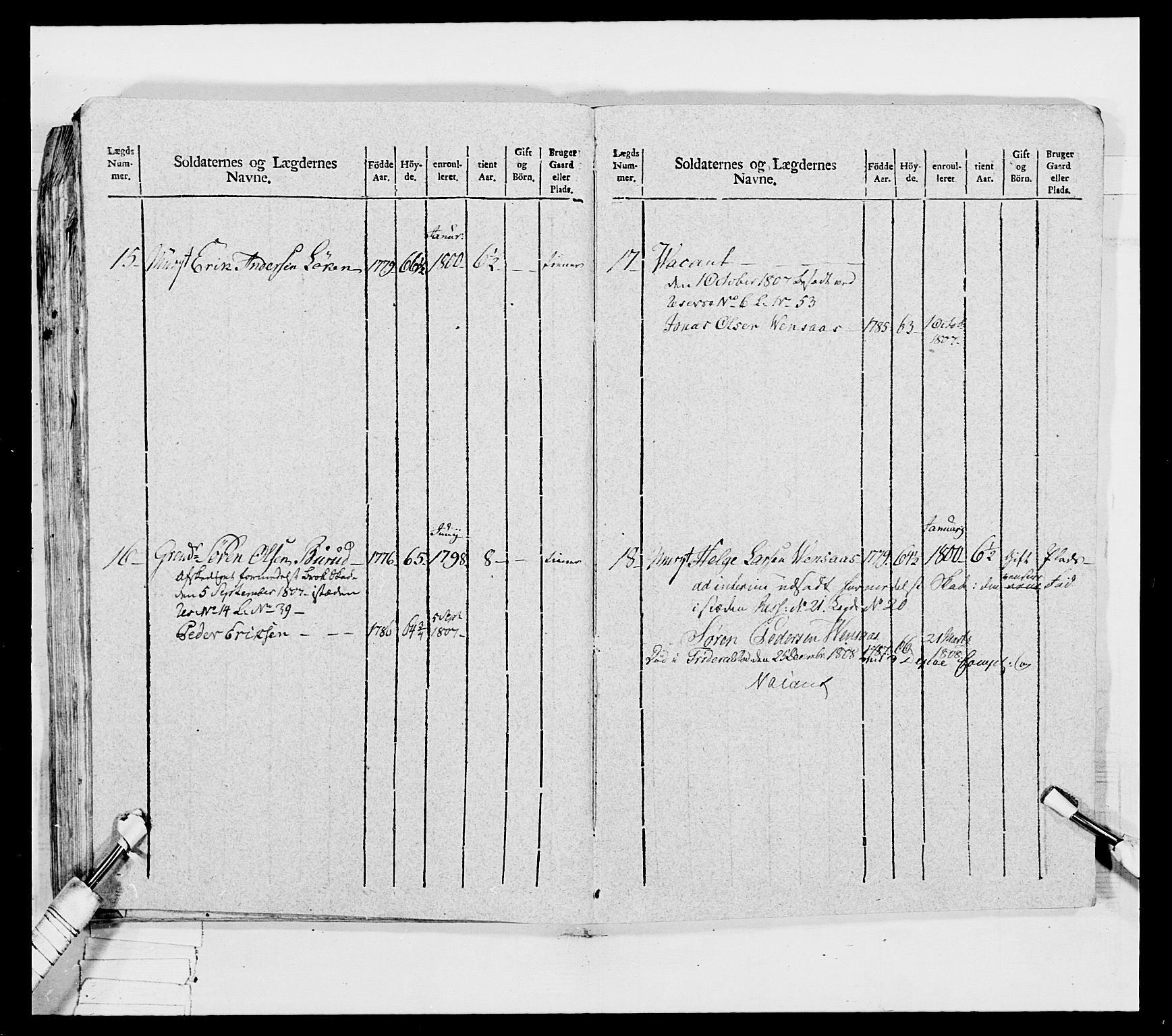 Generalitets- og kommissariatskollegiet, Det kongelige norske kommissariatskollegium, RA/EA-5420/E/Eh/L0032a: Nordafjelske gevorbne infanteriregiment, 1806, p. 211