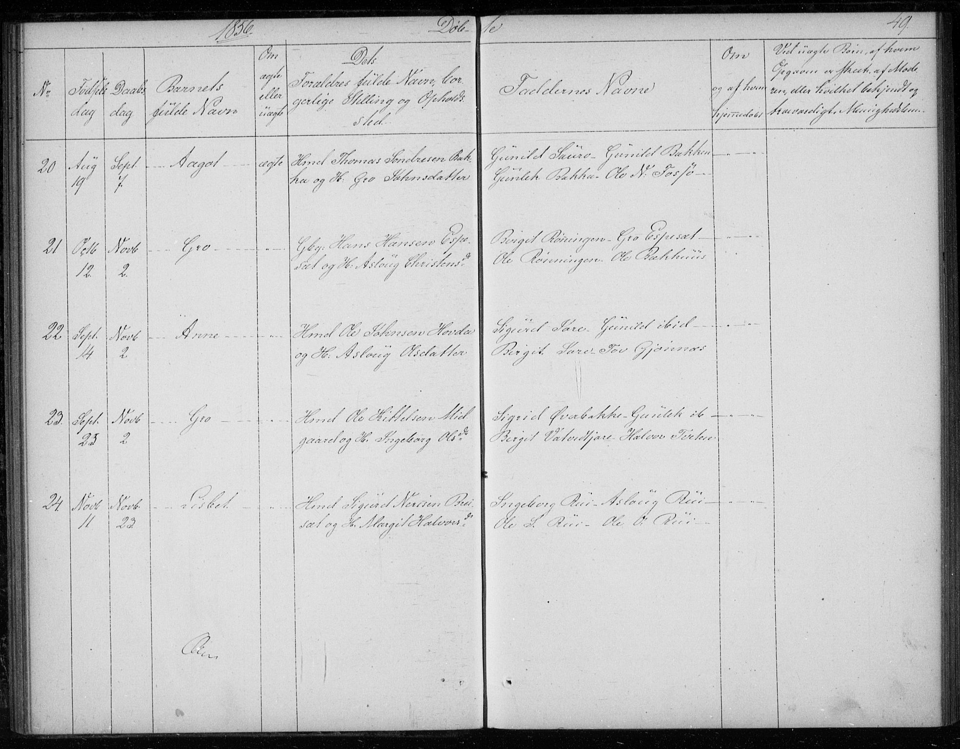 Gransherad kirkebøker, AV/SAKO-A-267/F/Fb/L0003: Parish register (official) no. II 3, 1844-1859, p. 49