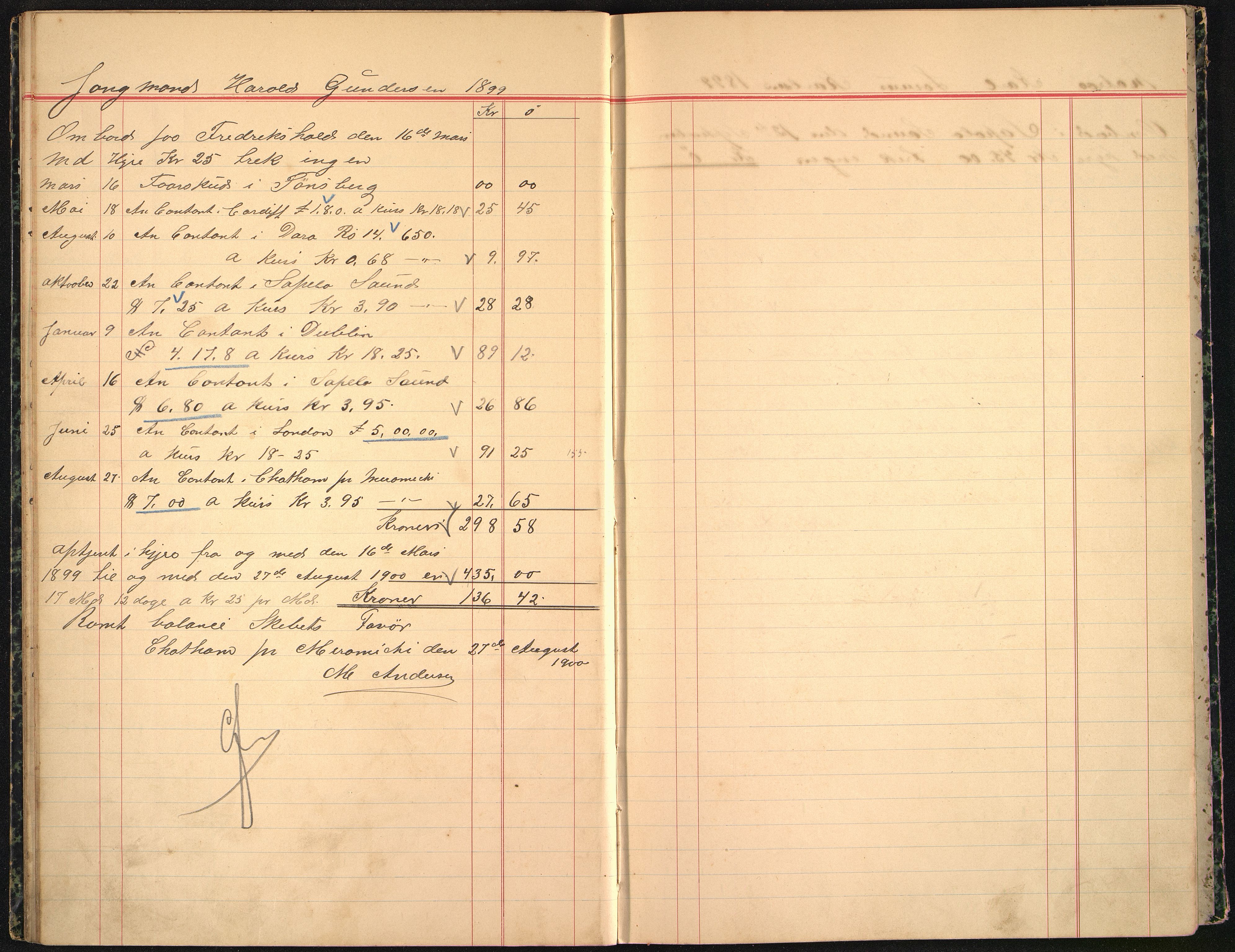 Andersen, M. Kaptein, VEMU/VFA-A-1140/R/L0003: Regnskapsjournal - mannskapsavregninger, 1897-1902