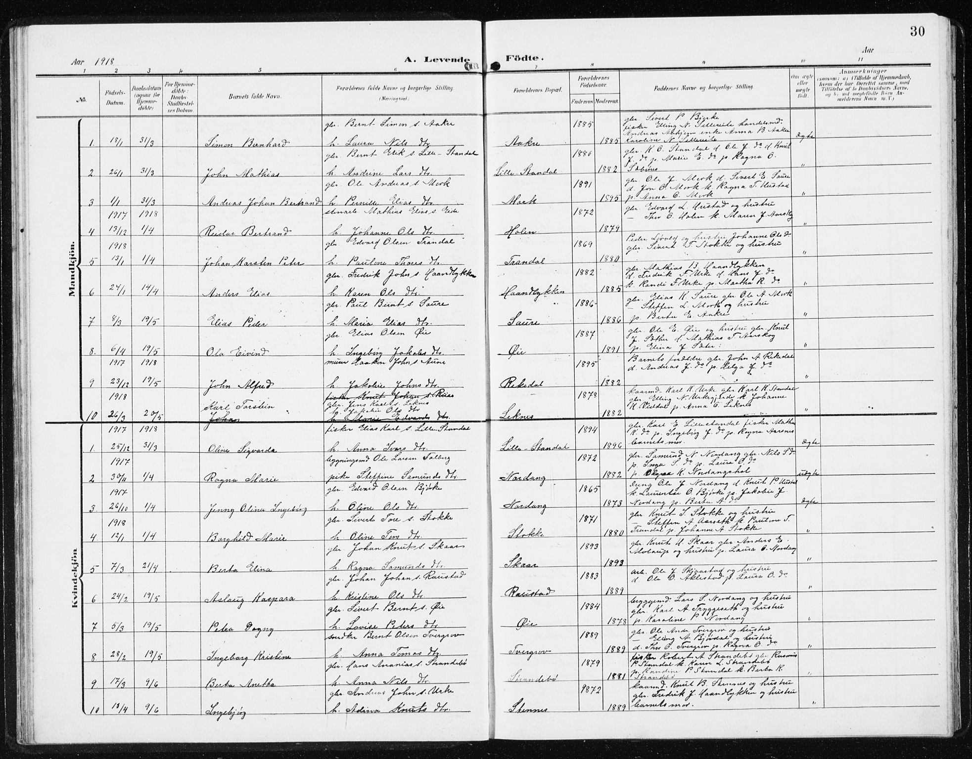 Ministerialprotokoller, klokkerbøker og fødselsregistre - Møre og Romsdal, SAT/A-1454/515/L0216: Parish register (copy) no. 515C03, 1906-1941, p. 30