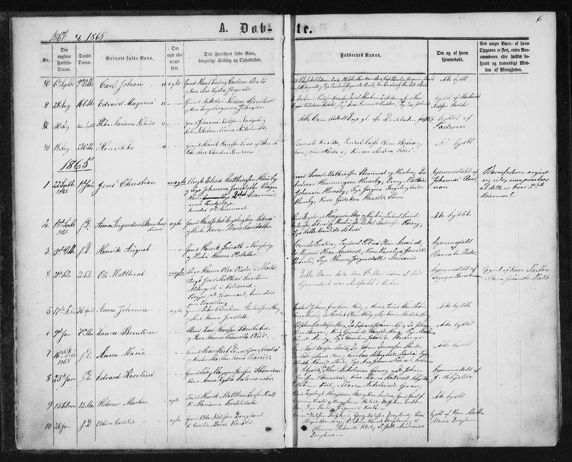 Ministerialprotokoller, klokkerbøker og fødselsregistre - Nord-Trøndelag, SAT/A-1458/788/L0696: Parish register (official) no. 788A03, 1863-1877, p. 6