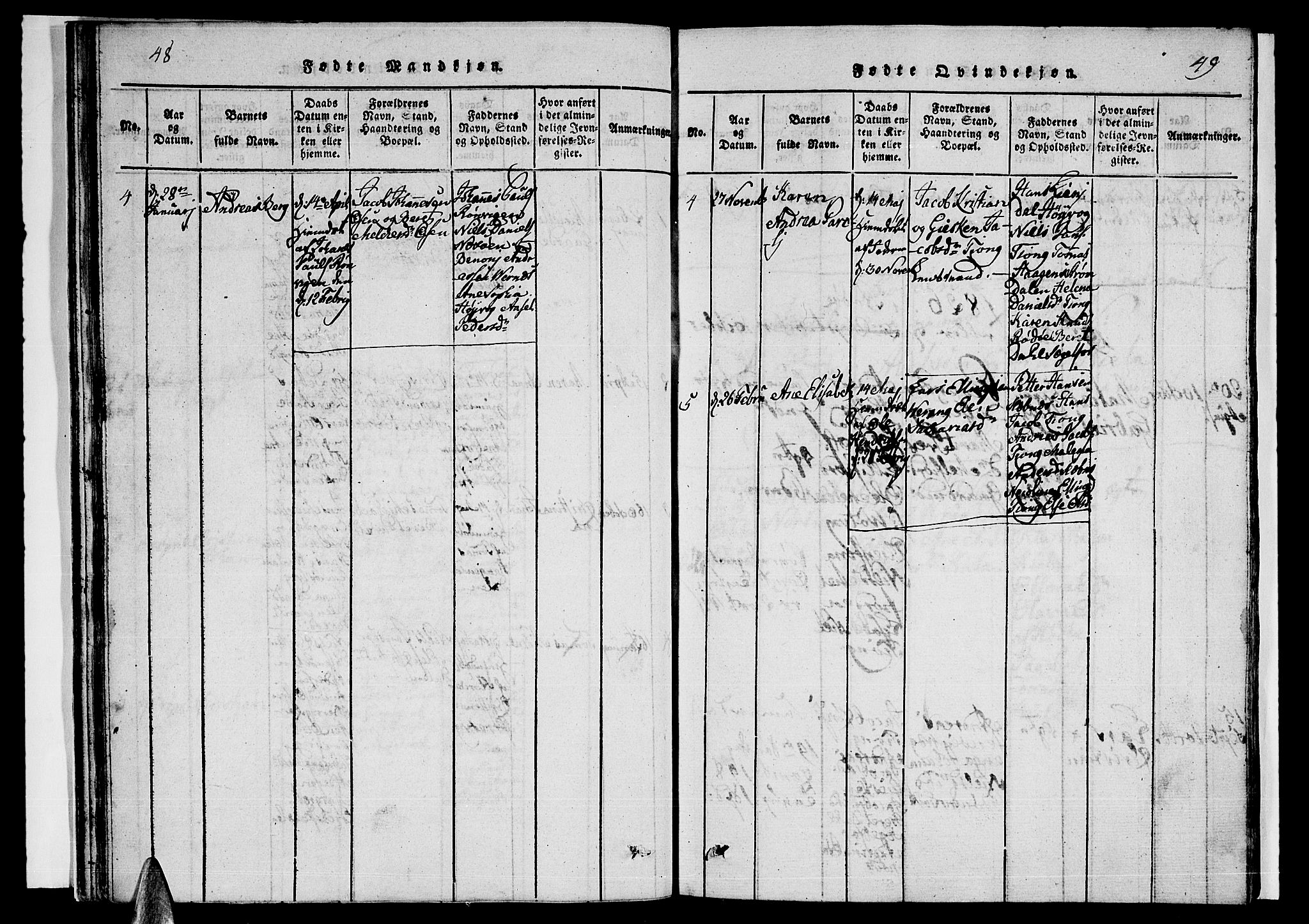 Ministerialprotokoller, klokkerbøker og fødselsregistre - Nordland, AV/SAT-A-1459/841/L0616: Parish register (copy) no. 841C01 /1, 1820-1832, p. 48-49