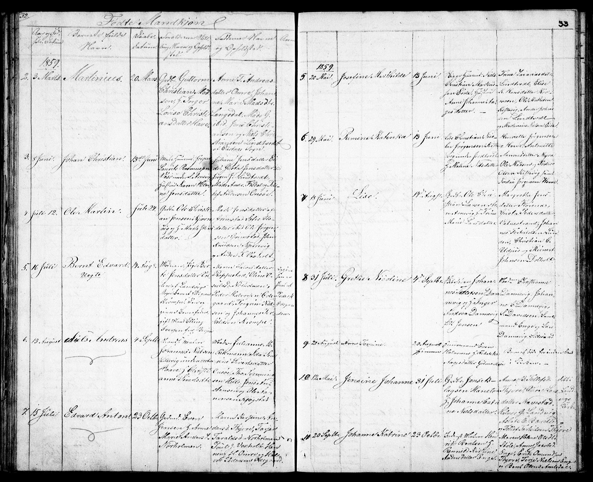 Hommedal sokneprestkontor, AV/SAK-1111-0023/F/Fb/Fba/L0002: Parish register (copy) no. B 2, 1841-1863, p. 33