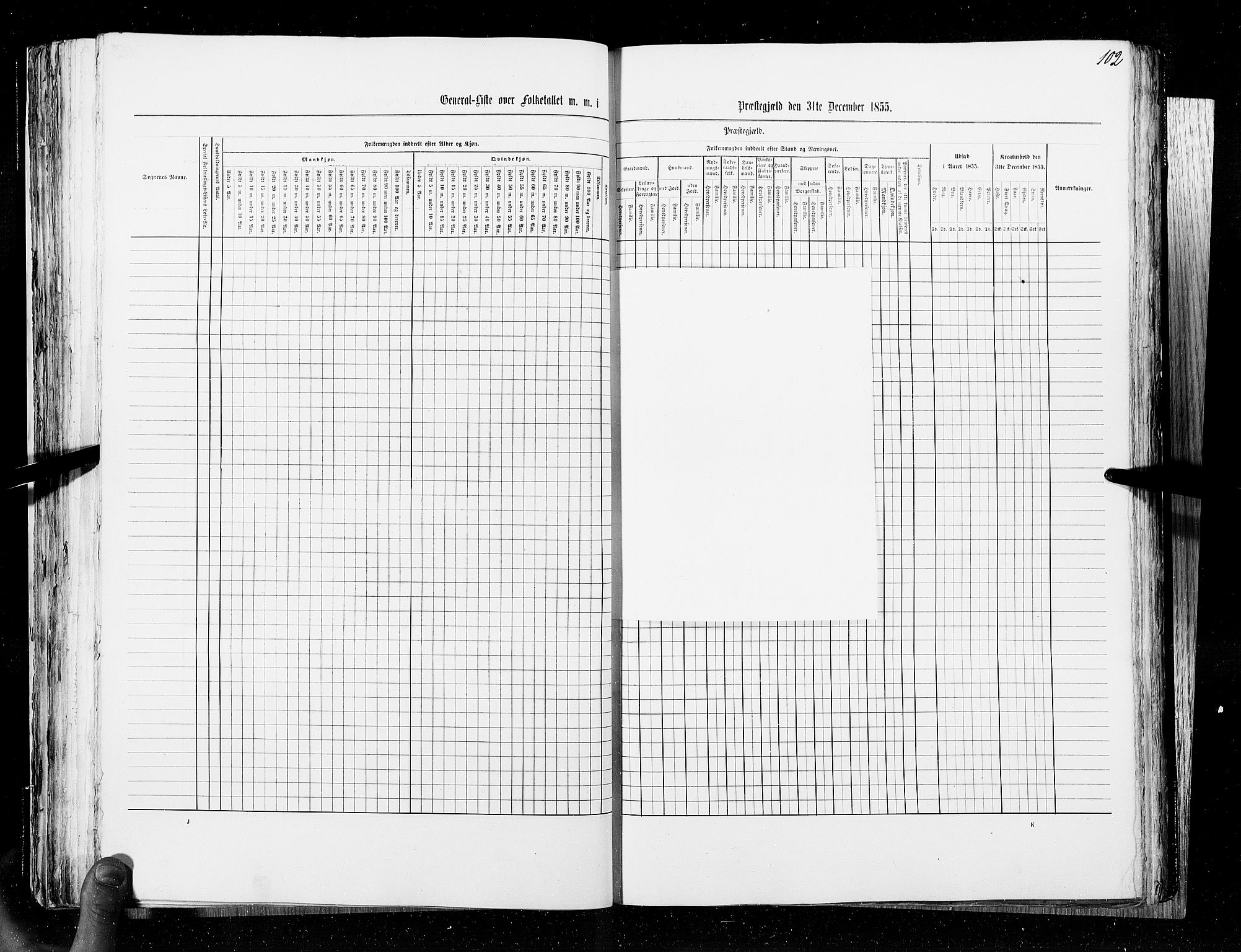 RA, Census 1855, vol. 6A: Nordre Trondhjem amt og Nordland amt, 1855, p. 102