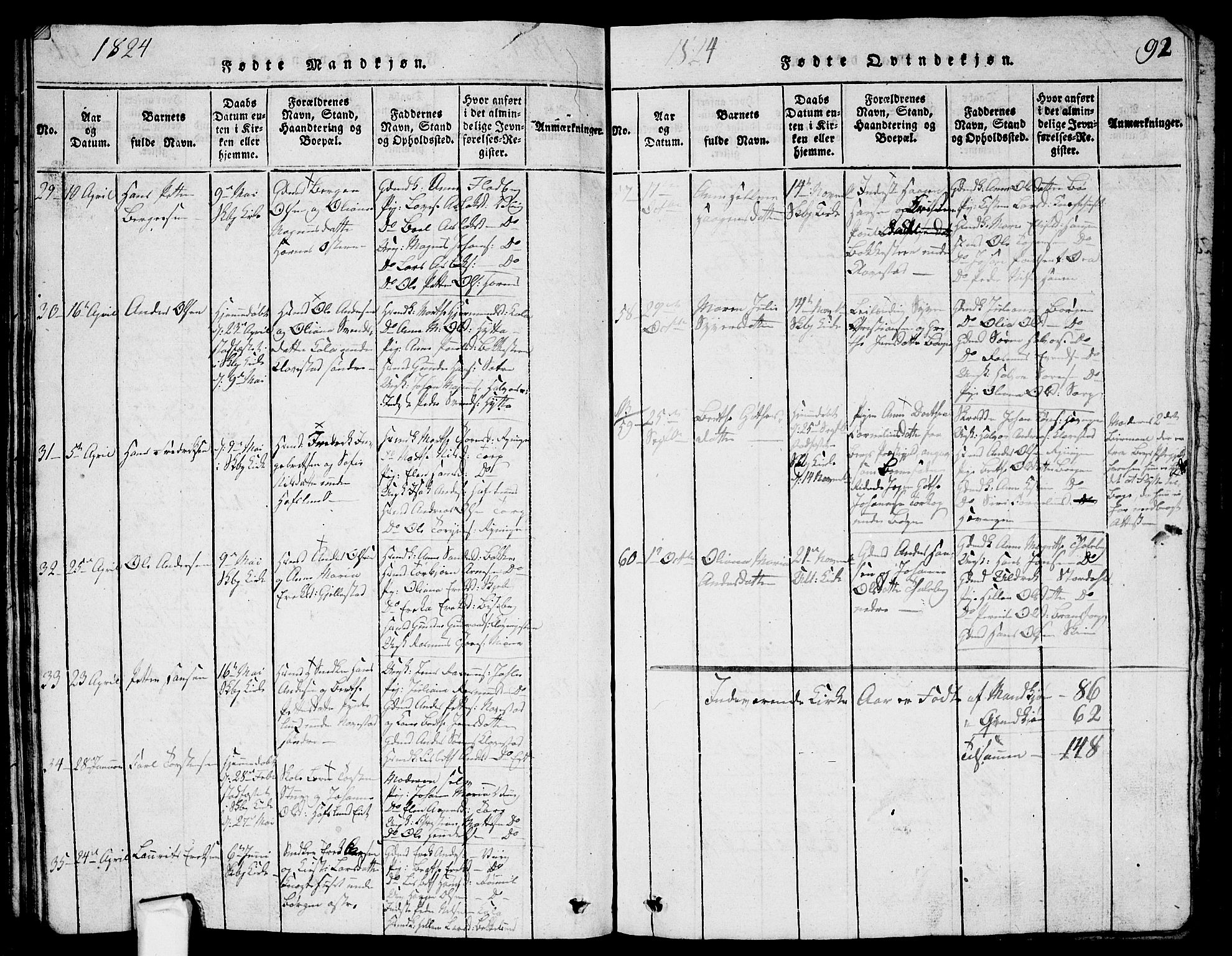Skjeberg prestekontor Kirkebøker, AV/SAO-A-10923/G/Ga/L0001: Parish register (copy) no. I 1, 1815-1830, p. 92