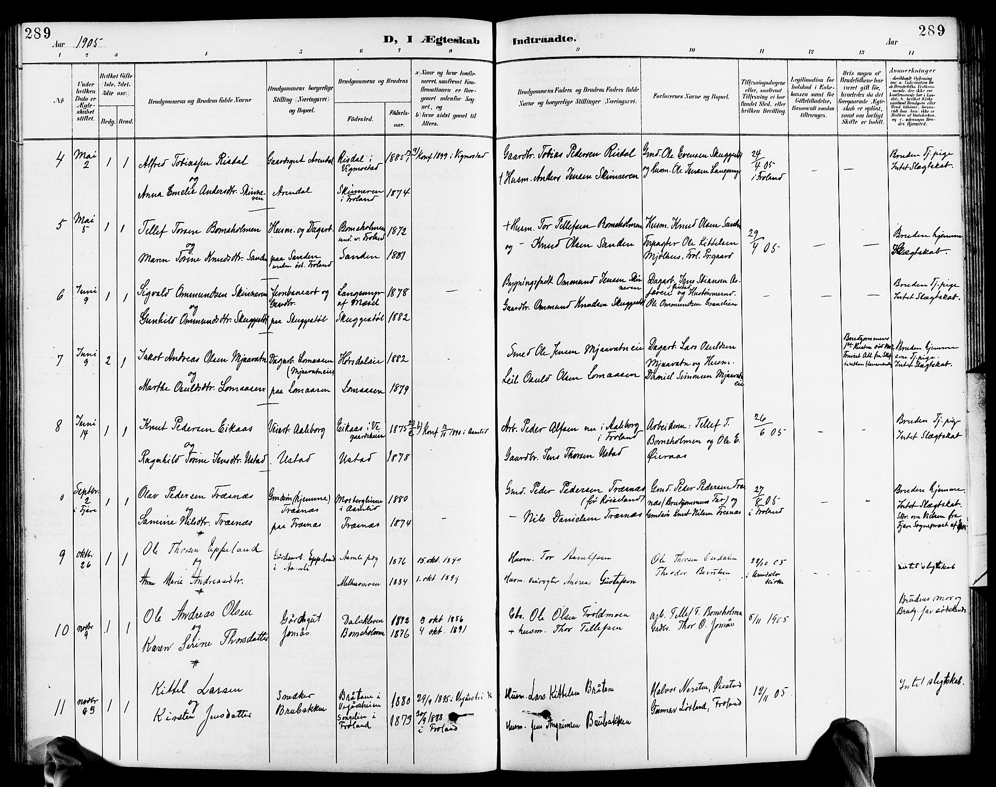 Froland sokneprestkontor, SAK/1111-0013/F/Fb/L0010: Parish register (copy) no. B 10, 1893-1920, p. 289