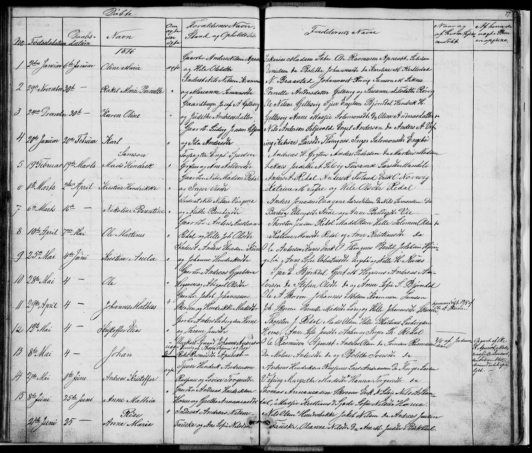 Førde sokneprestembete, SAB/A-79901/H/Hab: Parish register (copy) no. E 0, 1853-1880, p. 77