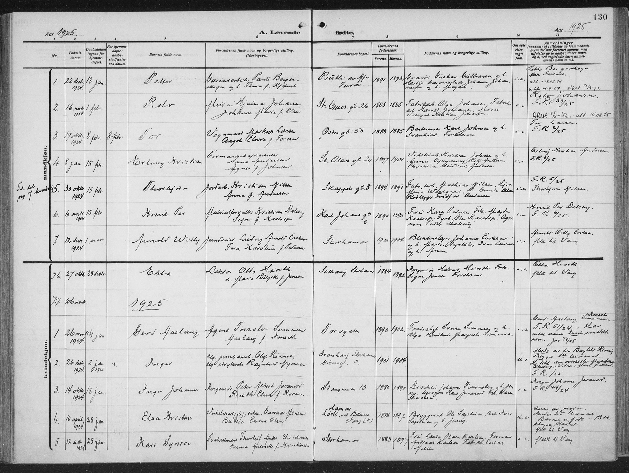 Hamar prestekontor, AV/SAH-DOMPH-002/H/Ha/Haa/L0002: Parish register (official) no. 2, 1915-1936, p. 130