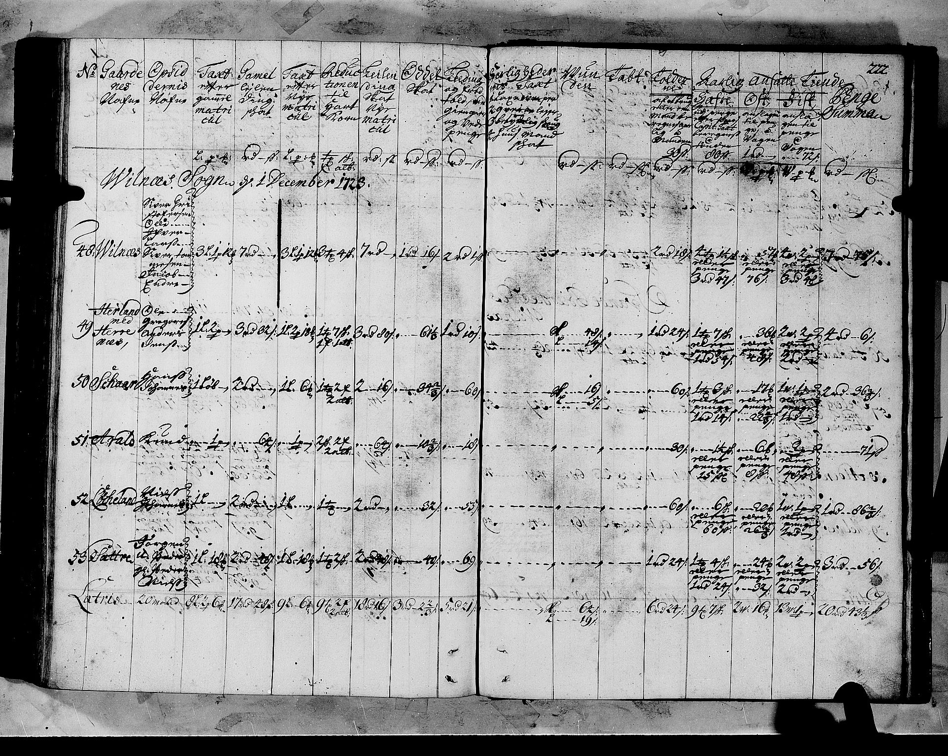 Rentekammeret inntil 1814, Realistisk ordnet avdeling, AV/RA-EA-4070/N/Nb/Nbf/L0147: Sunnfjord og Nordfjord matrikkelprotokoll, 1723, p. 225