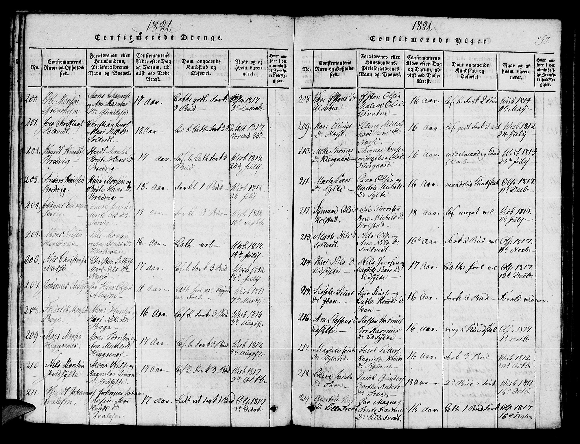 Manger sokneprestembete, AV/SAB-A-76801/H/Haa: Parish register (official) no. A 3, 1816-1824, p. 250