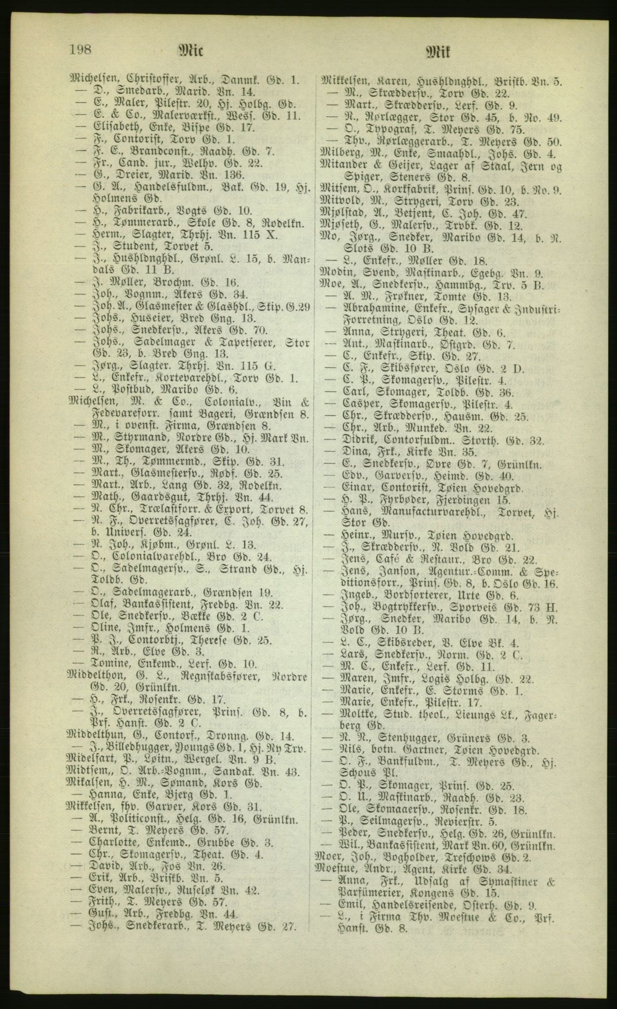 Kristiania/Oslo adressebok, PUBL/-, 1880, p. 198