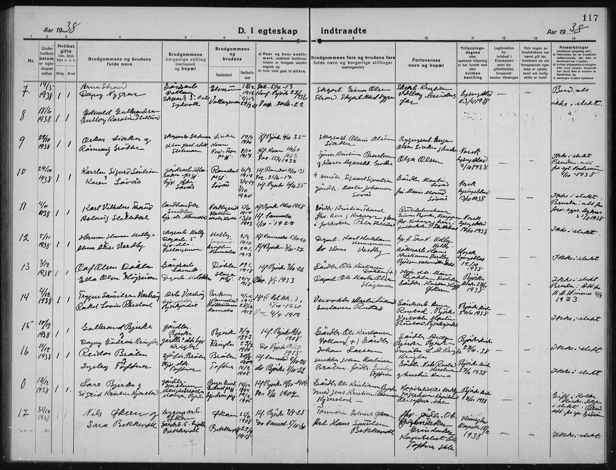 Nannestad prestekontor Kirkebøker, AV/SAO-A-10414a/G/Gc/L0002: Parish register (copy) no. III 2, 1917-1940, p. 117