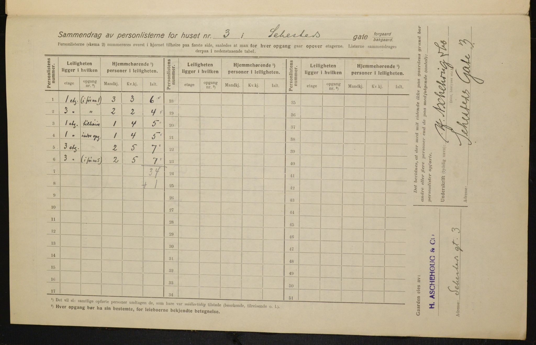 OBA, Municipal Census 1916 for Kristiania, 1916, p. 96113