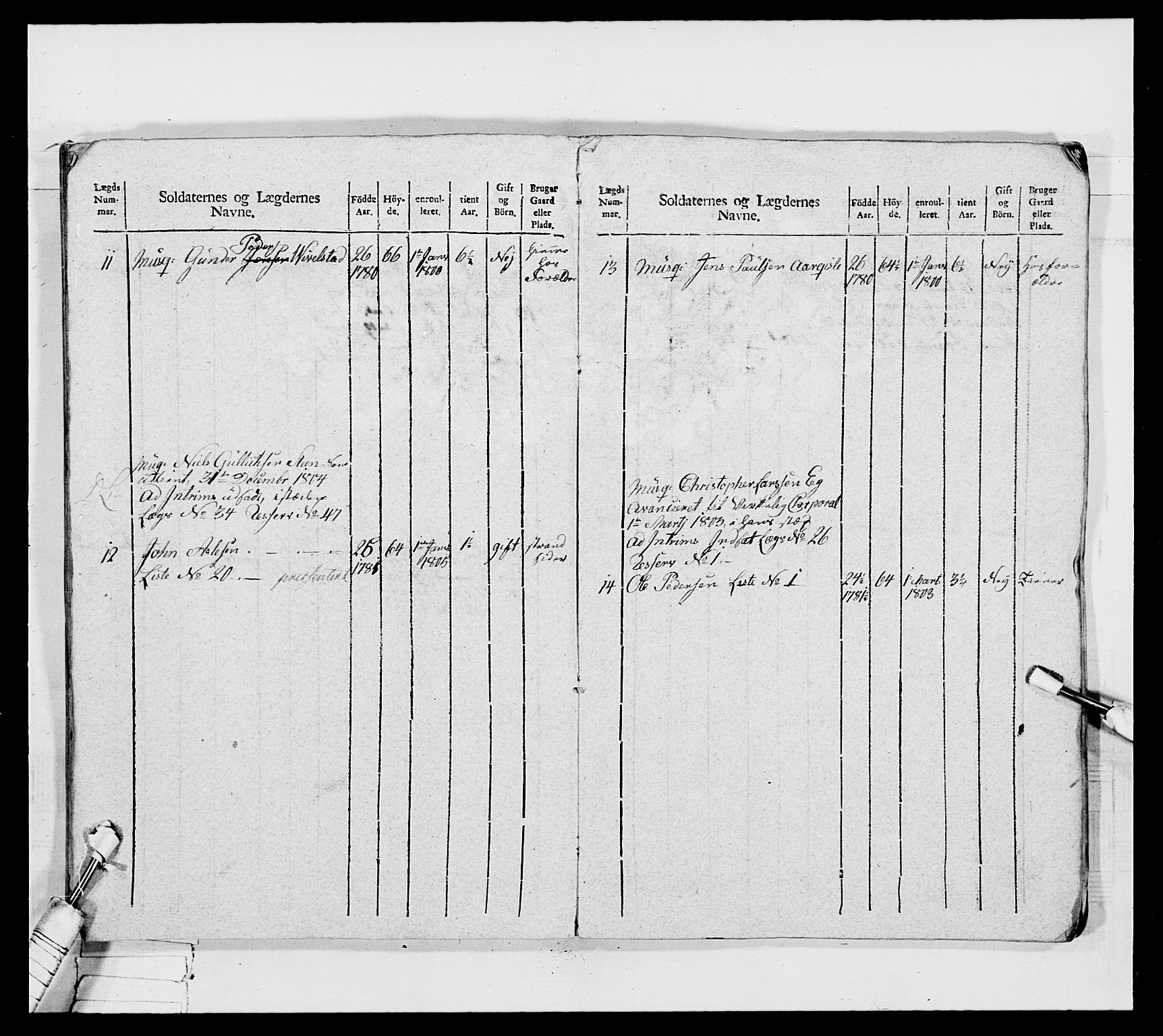 Generalitets- og kommissariatskollegiet, Det kongelige norske kommissariatskollegium, AV/RA-EA-5420/E/Eh/L0032a: Nordafjelske gevorbne infanteriregiment, 1806, p. 354