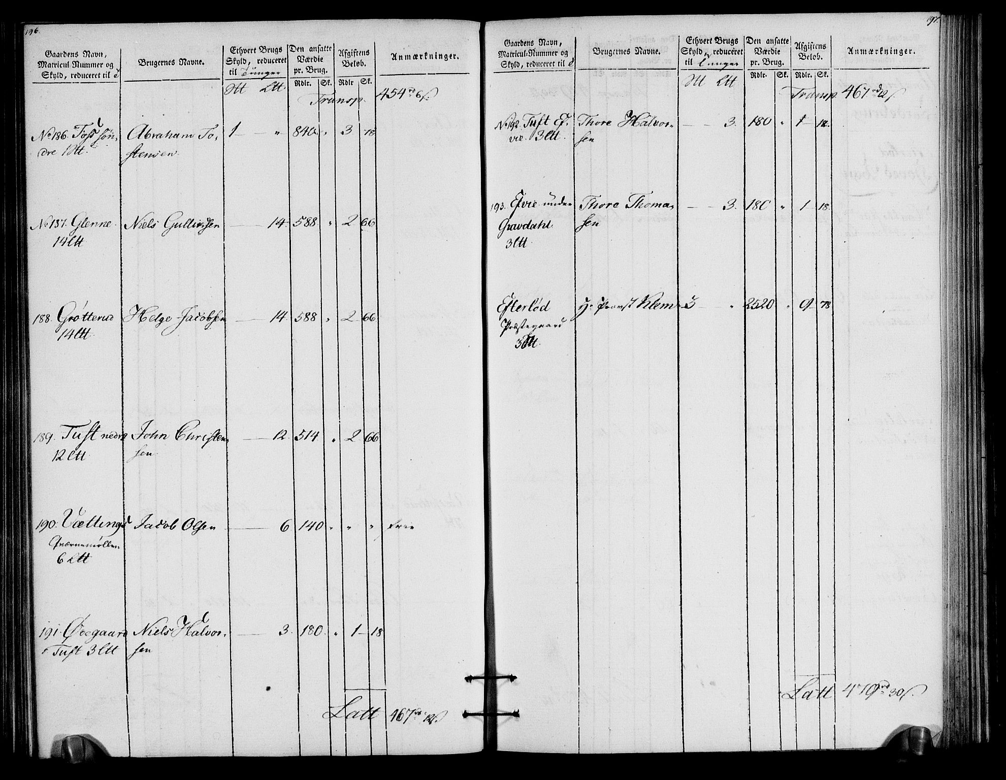 Rentekammeret inntil 1814, Realistisk ordnet avdeling, AV/RA-EA-4070/N/Ne/Nea/L0057a: Numedal og Sandsvær fogderi. Oppebørselsregister for fogderiets landdistrikter, 1803-1804, p. 102