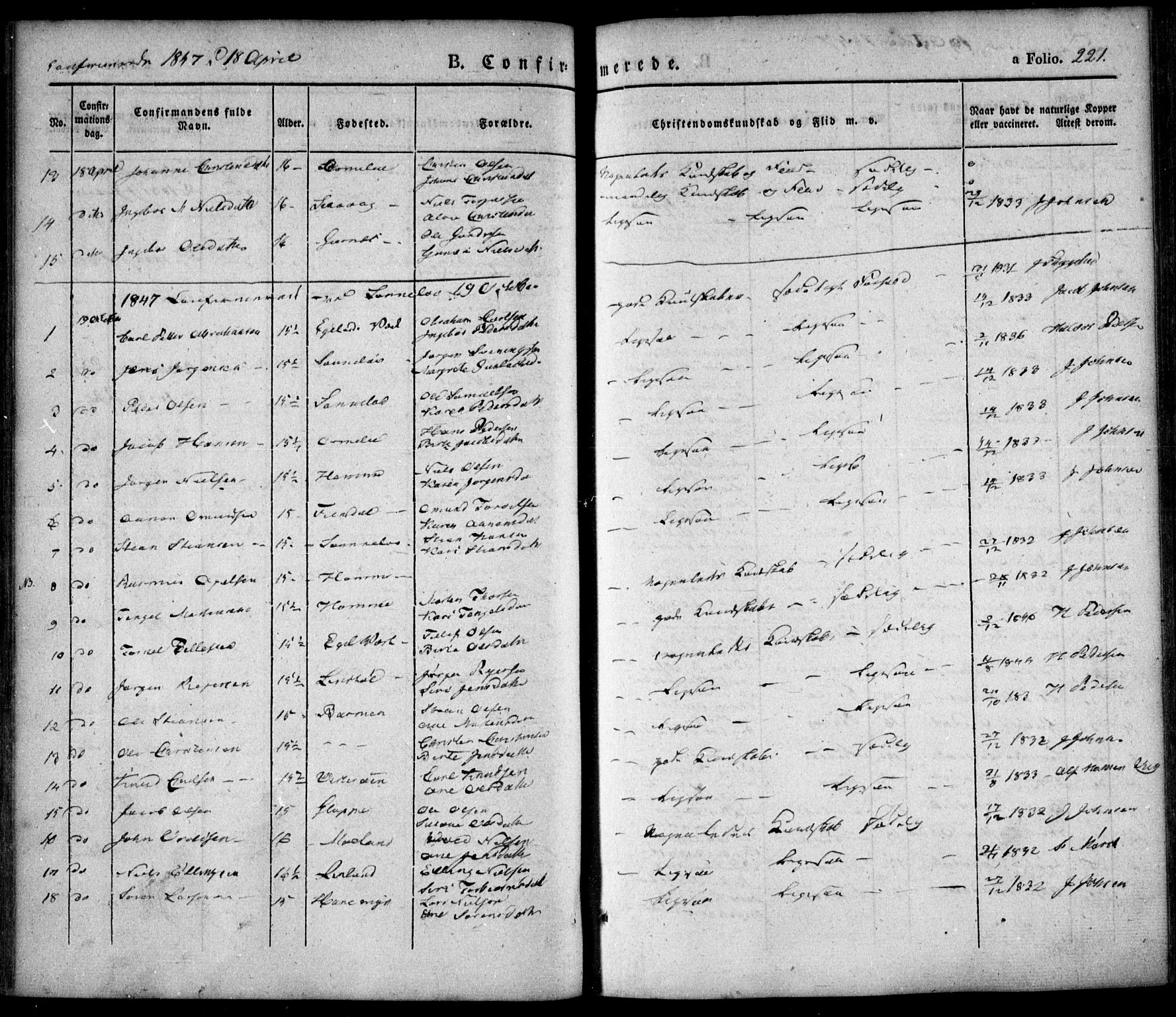 Søndeled sokneprestkontor, SAK/1111-0038/F/Fa/L0002: Parish register (official) no. A 2, 1839-1860, p. 221