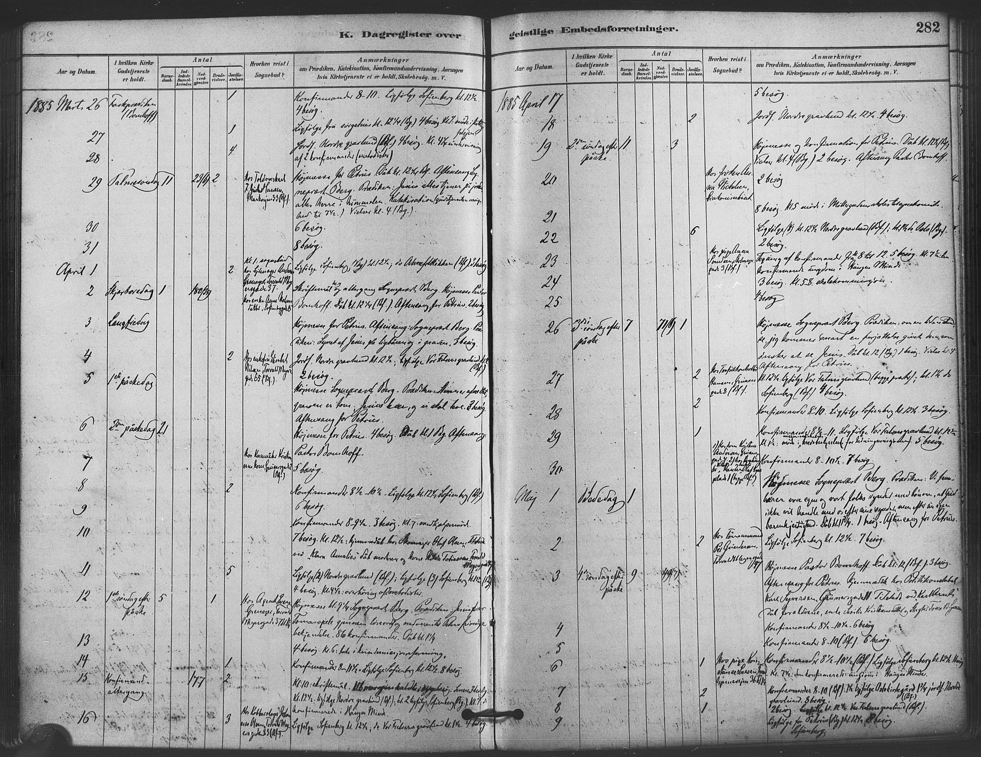 Paulus prestekontor Kirkebøker, AV/SAO-A-10871/F/Fa/L0005: Parish register (official) no. 5, 1879-1889, p. 282