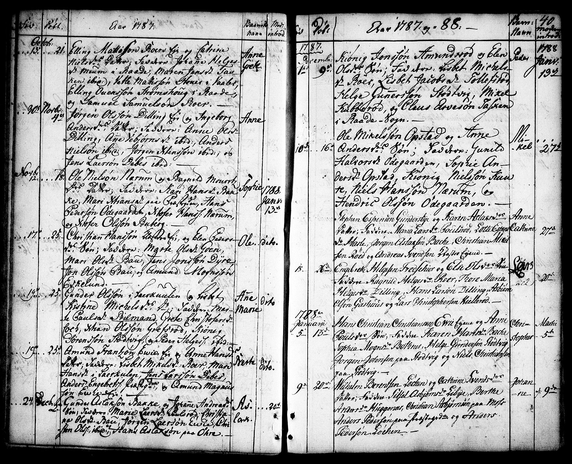 Rygge prestekontor Kirkebøker, SAO/A-10084b/F/Fa/L0002: Parish register (official) no. 2, 1771-1814, p. 40