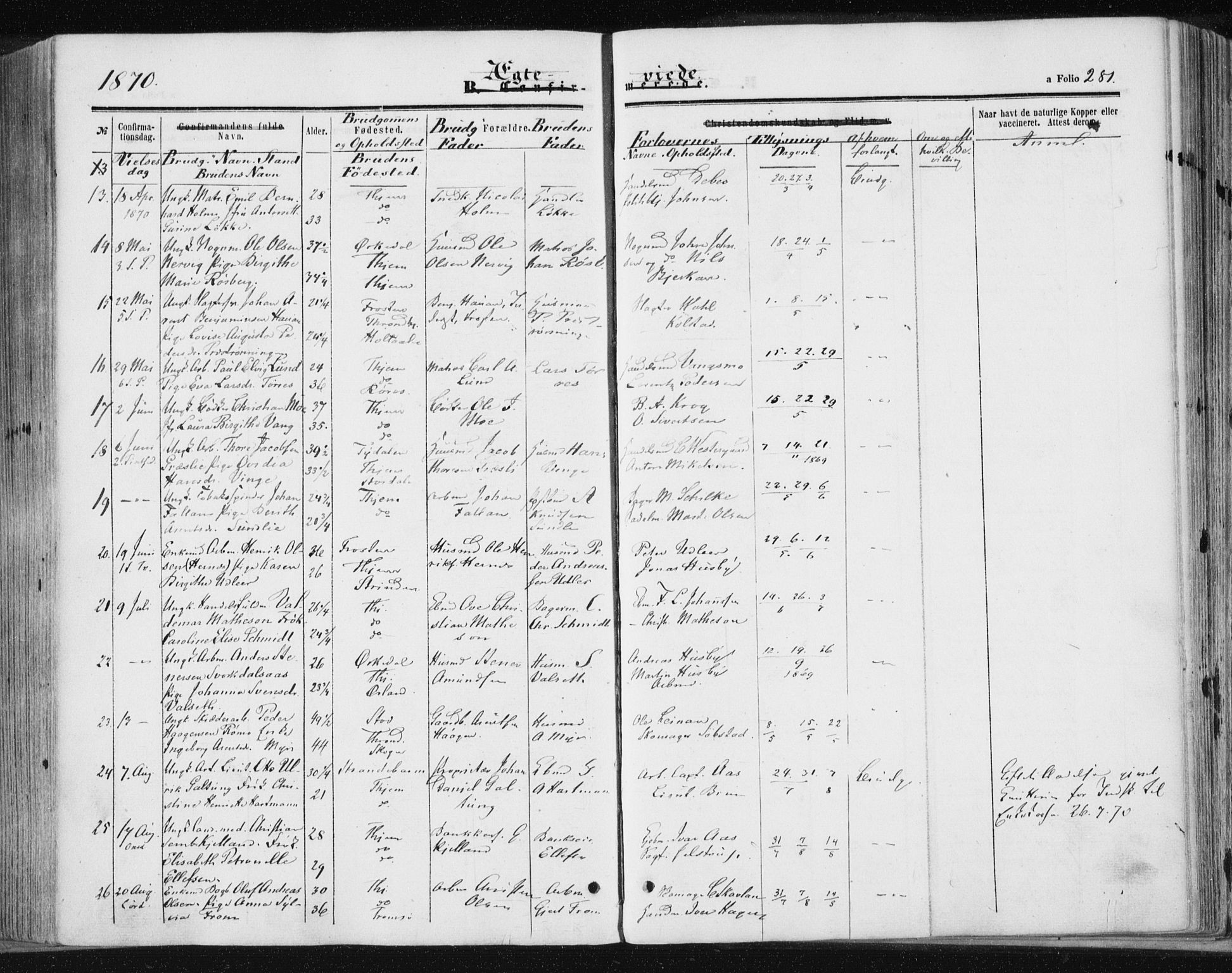 Ministerialprotokoller, klokkerbøker og fødselsregistre - Sør-Trøndelag, SAT/A-1456/602/L0115: Parish register (official) no. 602A13, 1860-1872, p. 281