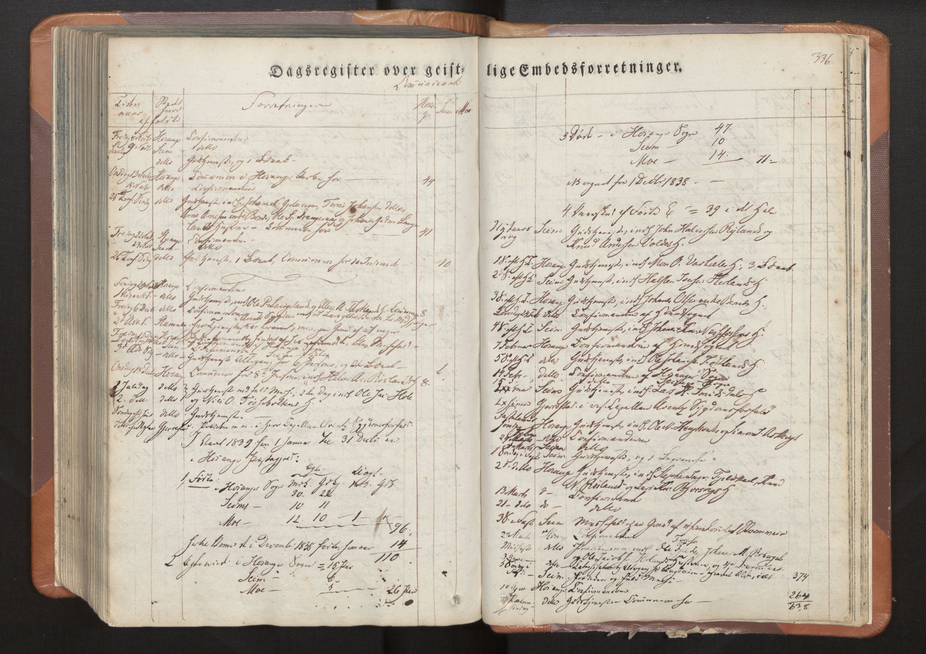 Hosanger sokneprestembete, SAB/A-75801/H/Haa: Parish register (official) no. A 7, 1835-1848, p. 336