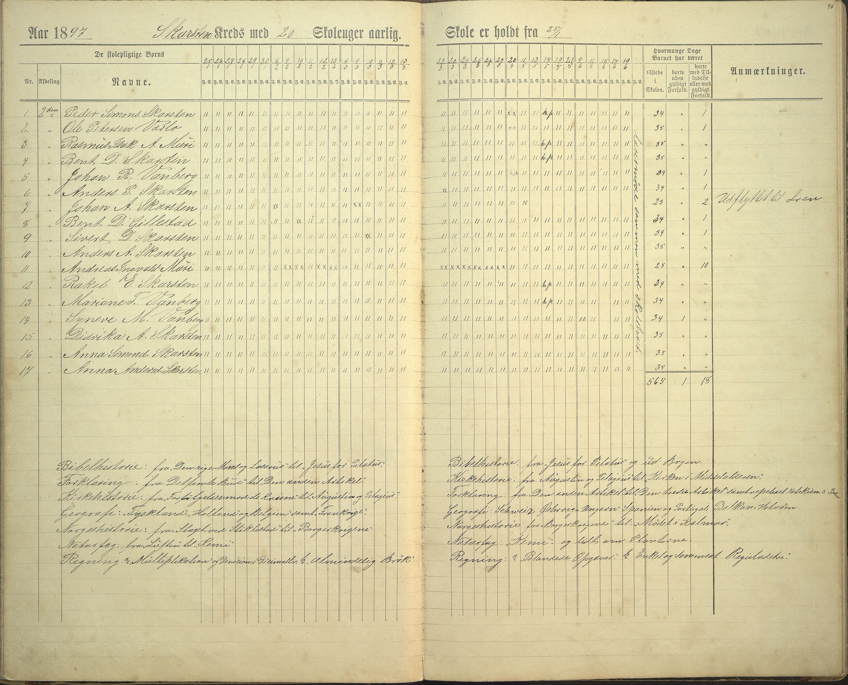 Innvik kommune. Rake skule, VLFK/K-14470.520.23/543/L0002: dagbok for Rake skule og Skarstein skule, 1894-1909, p. 46