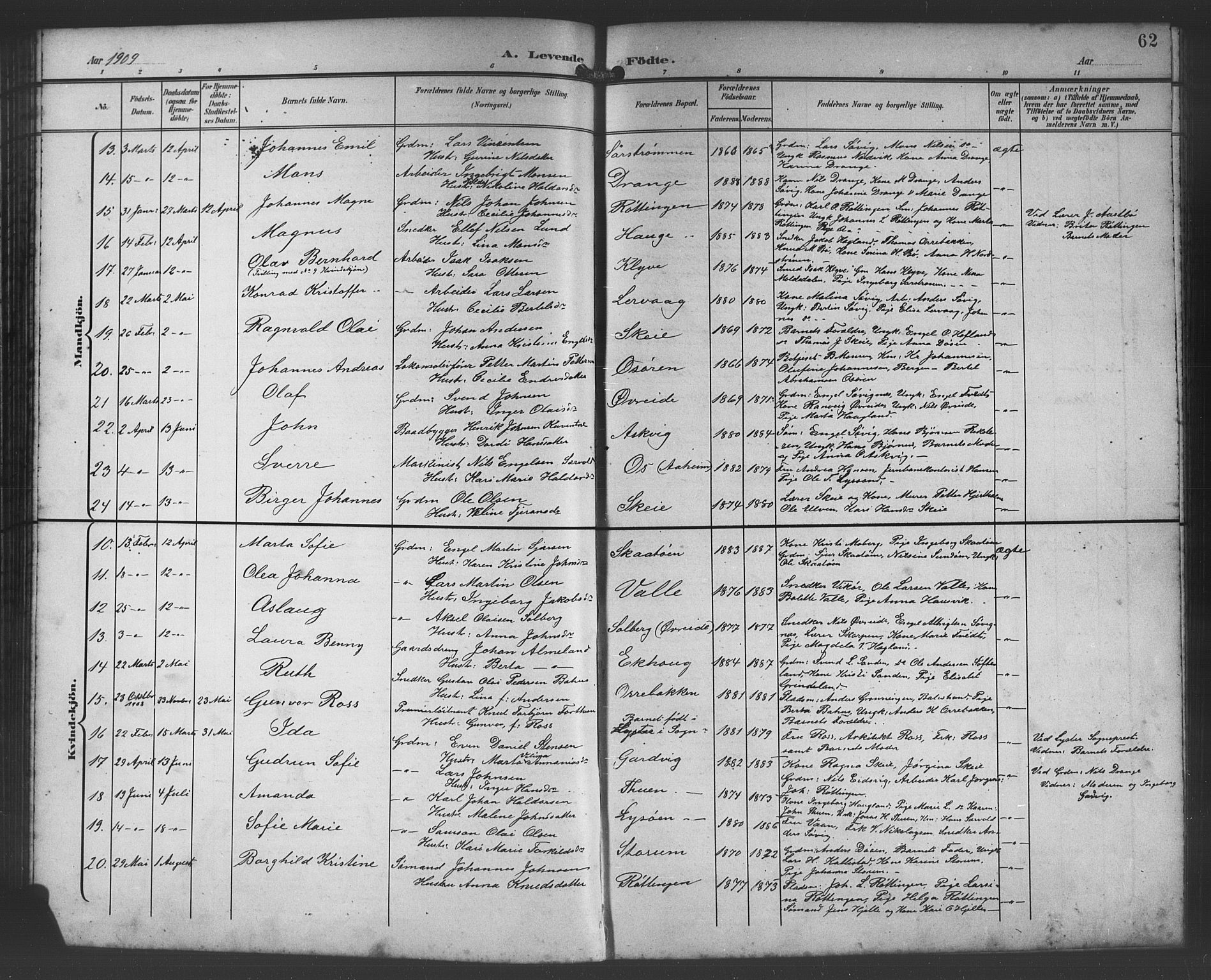 Os sokneprestembete, AV/SAB-A-99929: Parish register (copy) no. A 3, 1897-1913, p. 62