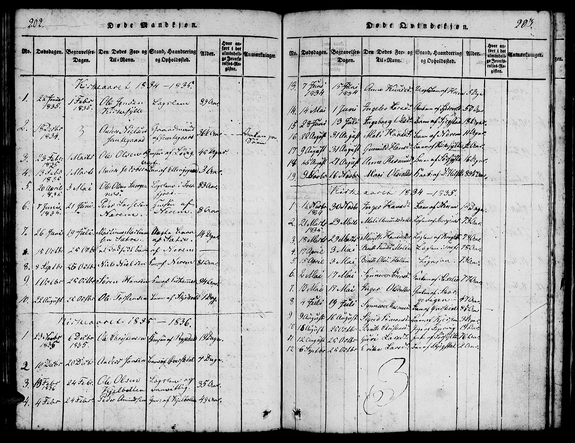 Ministerialprotokoller, klokkerbøker og fødselsregistre - Møre og Romsdal, AV/SAT-A-1454/541/L0544: Parish register (official) no. 541A01, 1818-1847, p. 202-203