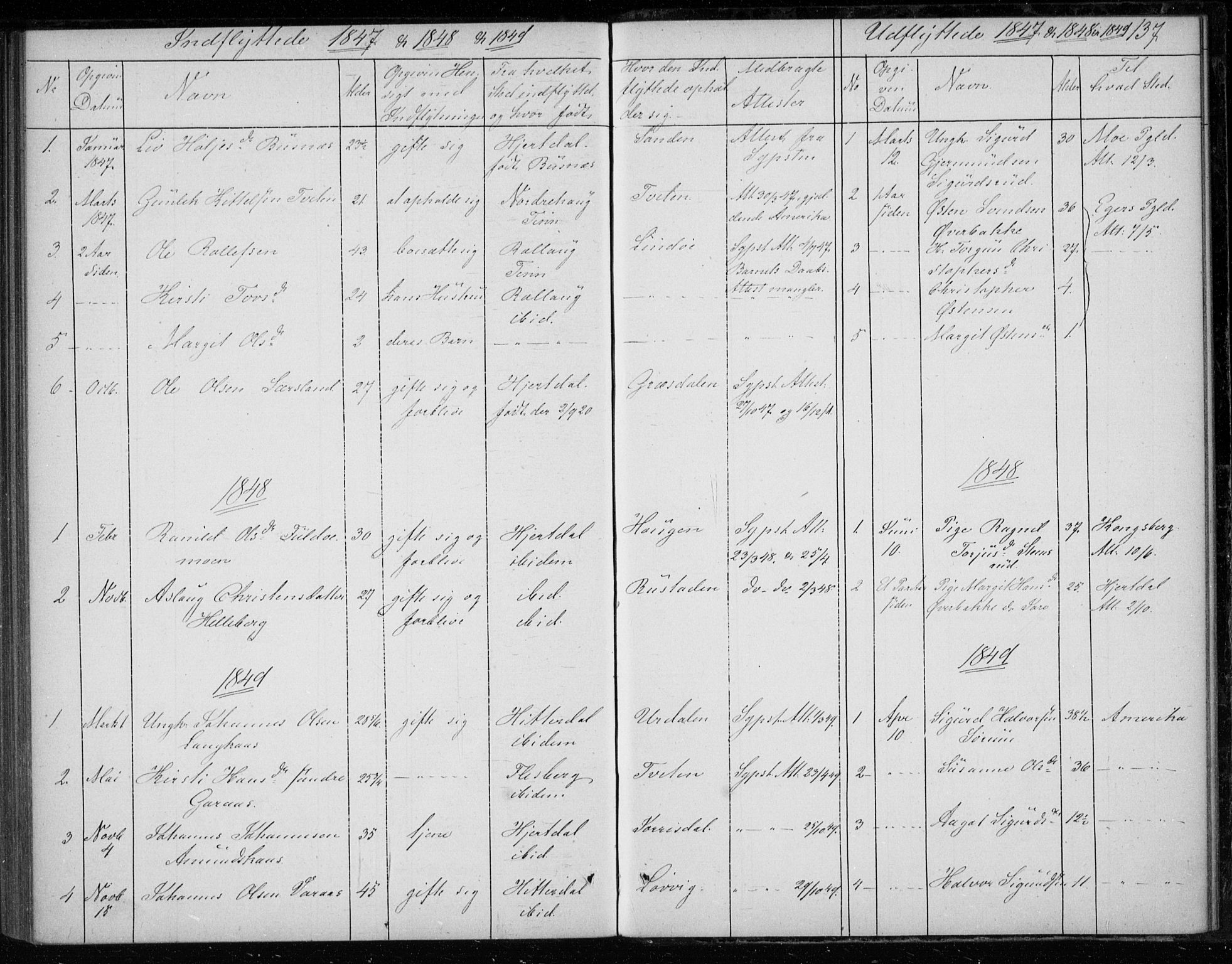 Gransherad kirkebøker, AV/SAKO-A-267/F/Fb/L0003: Parish register (official) no. II 3, 1844-1859, p. 137