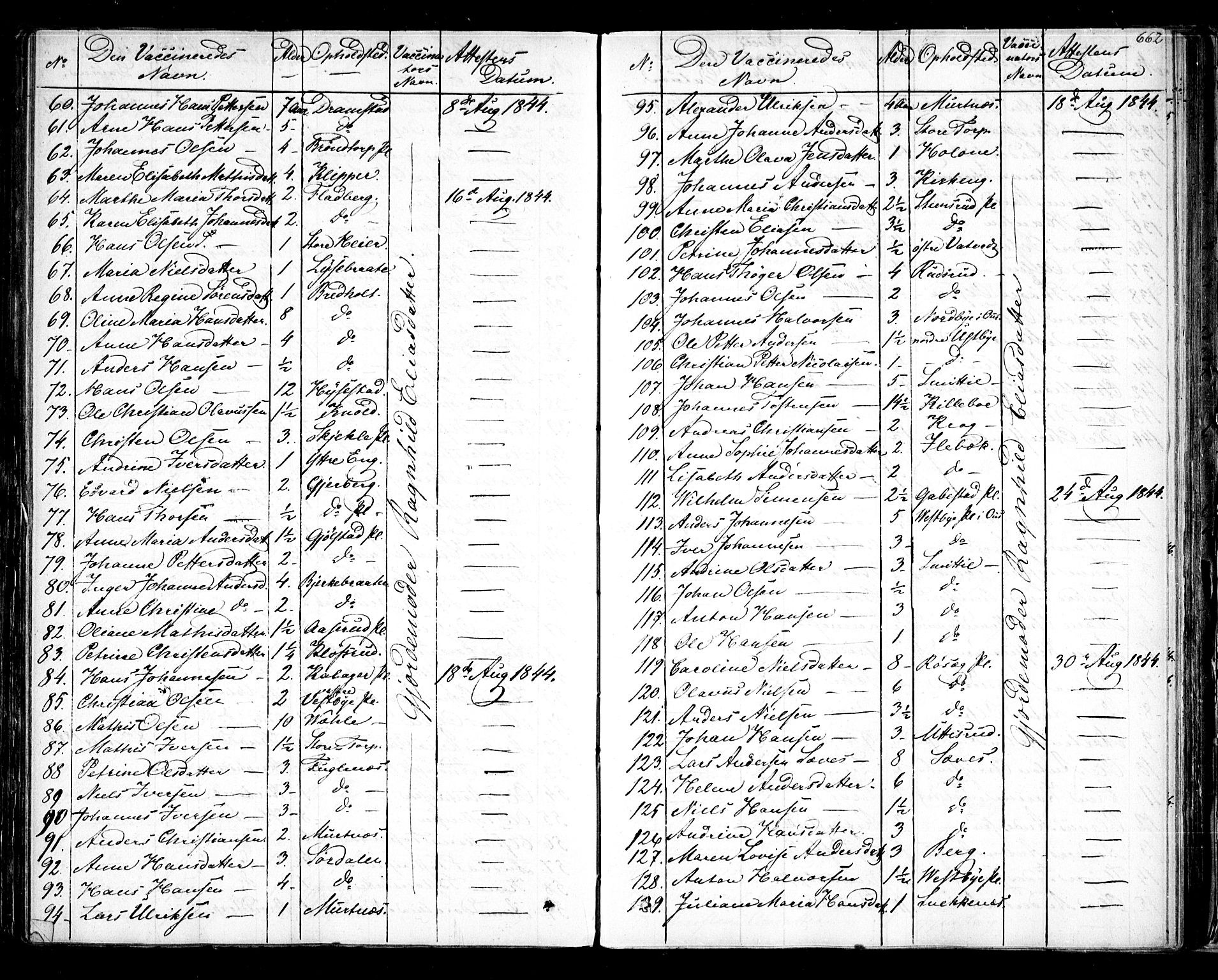 Rakkestad prestekontor Kirkebøker, AV/SAO-A-2008/F/Fa/L0008: Parish register (official) no. I 8, 1842-1849, p. 661-662