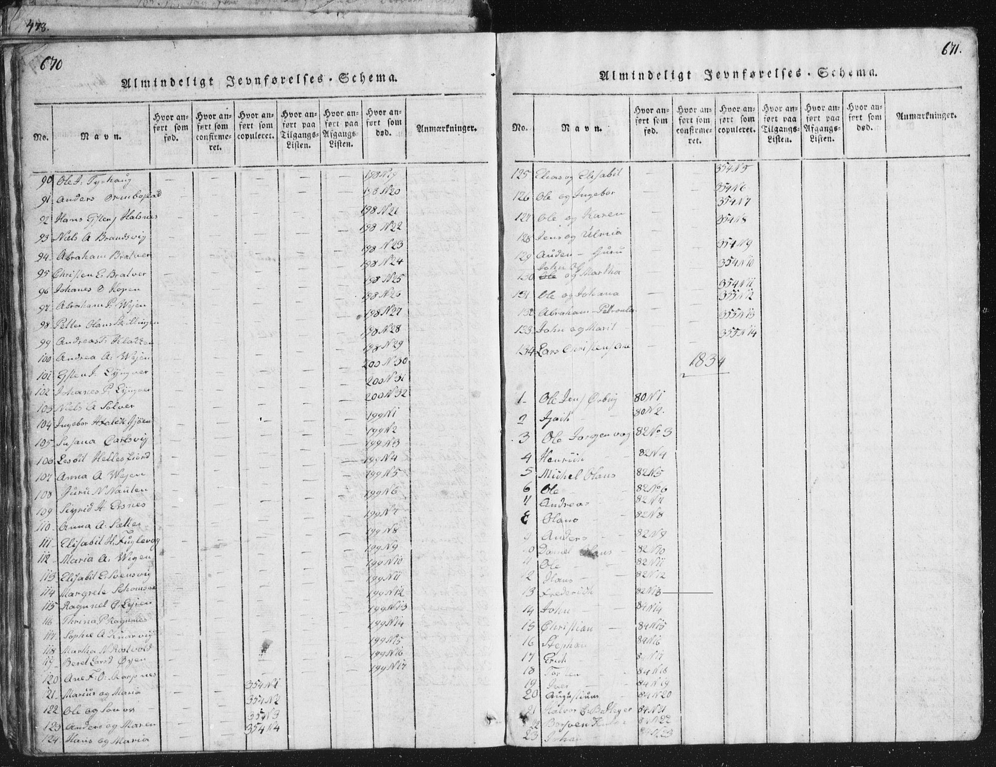 Ministerialprotokoller, klokkerbøker og fødselsregistre - Møre og Romsdal, SAT/A-1454/581/L0942: Parish register (copy) no. 581C00, 1820-1836, p. 670-671