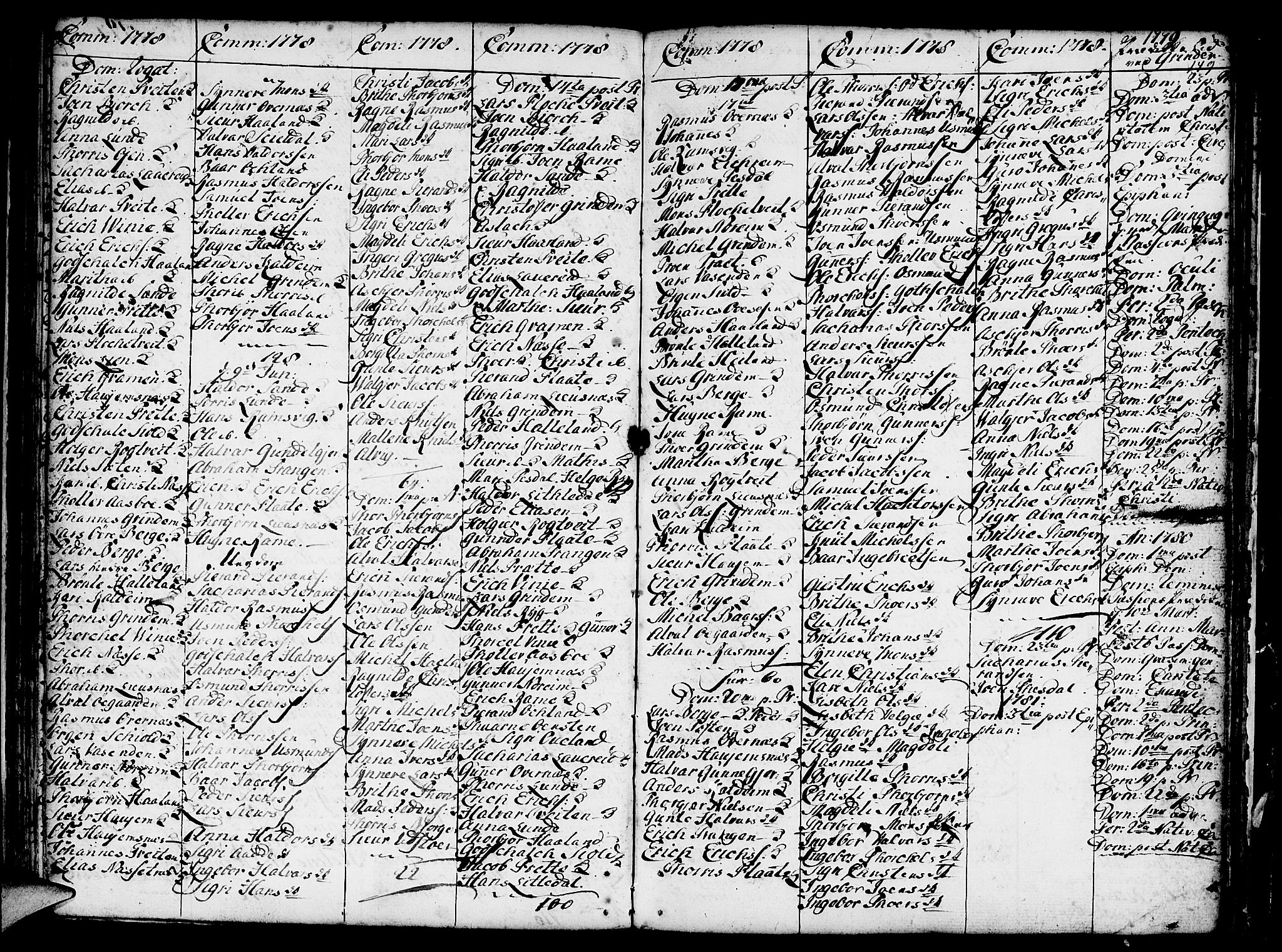 Etne sokneprestembete, SAB/A-75001/H/Haa: Parish register (official) no. A 3 /2, 1755-1782, p. 149