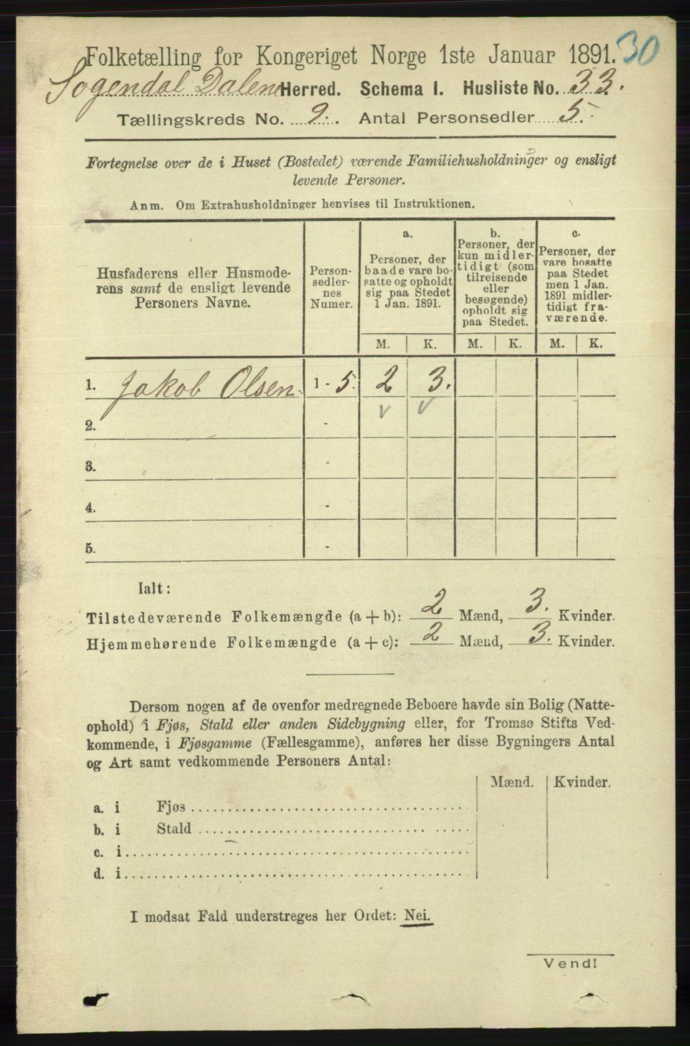 RA, 1891 census for 1111 Sokndal, 1891, p. 3150