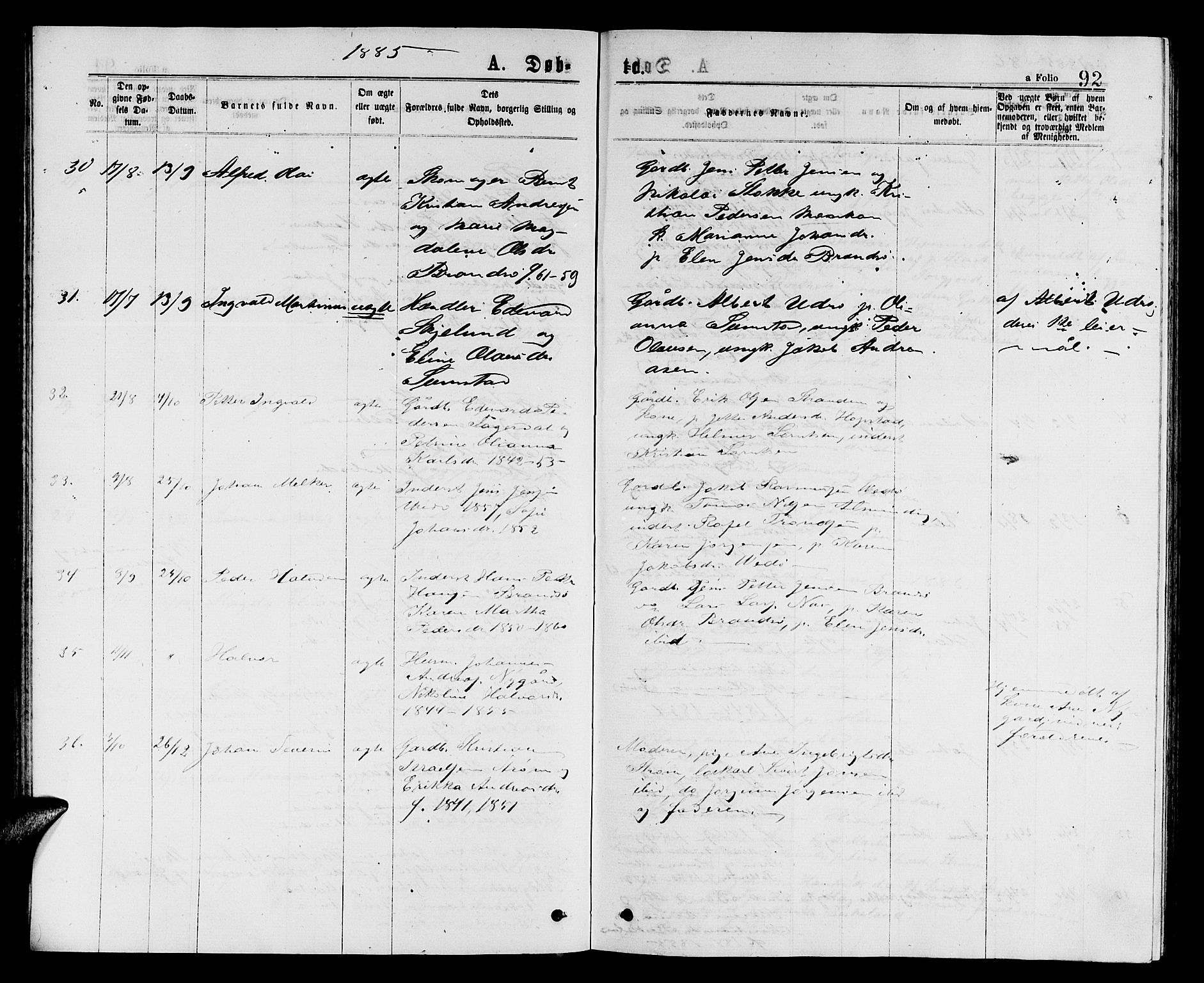 Ministerialprotokoller, klokkerbøker og fødselsregistre - Sør-Trøndelag, SAT/A-1456/657/L0715: Parish register (copy) no. 657C02, 1873-1888, p. 92
