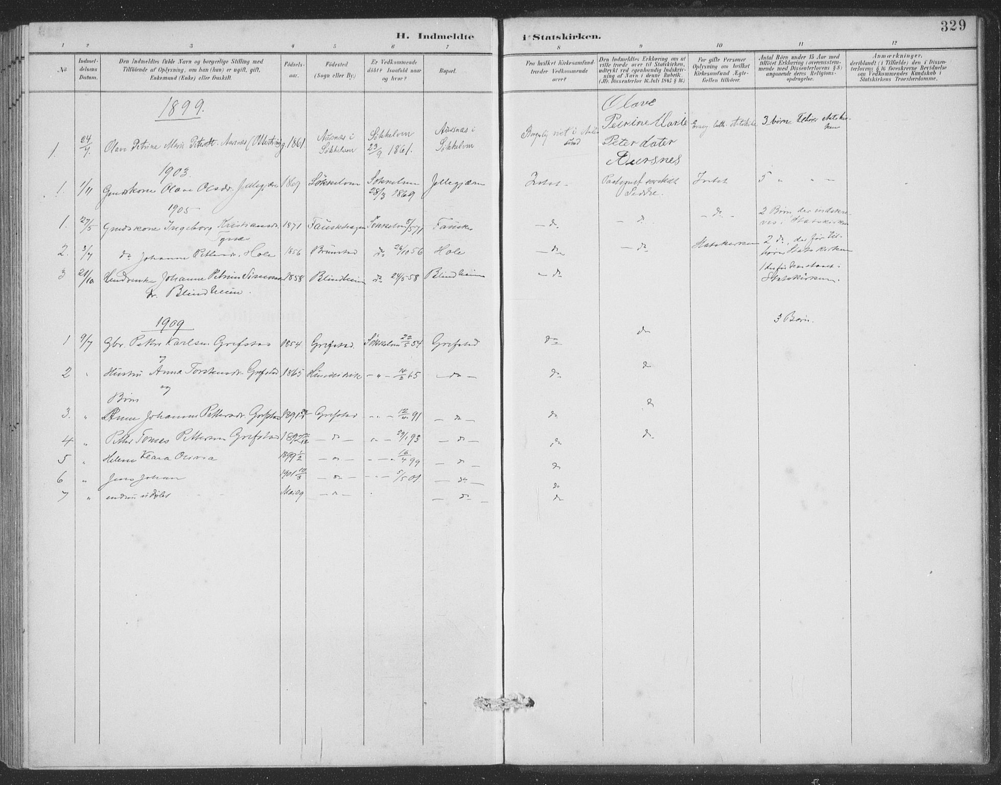 Ministerialprotokoller, klokkerbøker og fødselsregistre - Møre og Romsdal, AV/SAT-A-1454/523/L0335: Parish register (official) no. 523A02, 1891-1911, p. 329