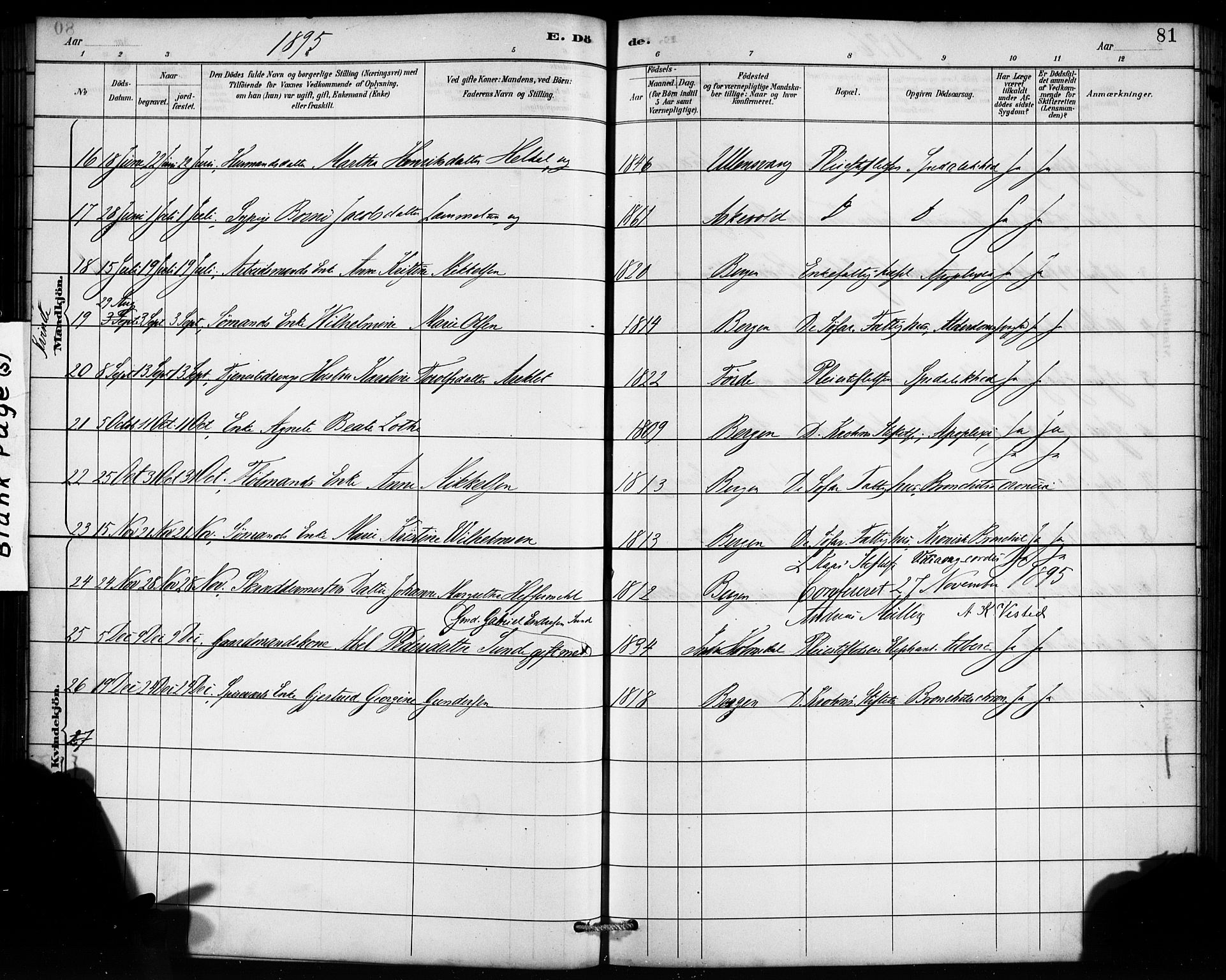 St. Jørgens hospital og Årstad sokneprestembete, AV/SAB-A-99934: Parish register (official) no. A 13, 1886-1906, p. 81