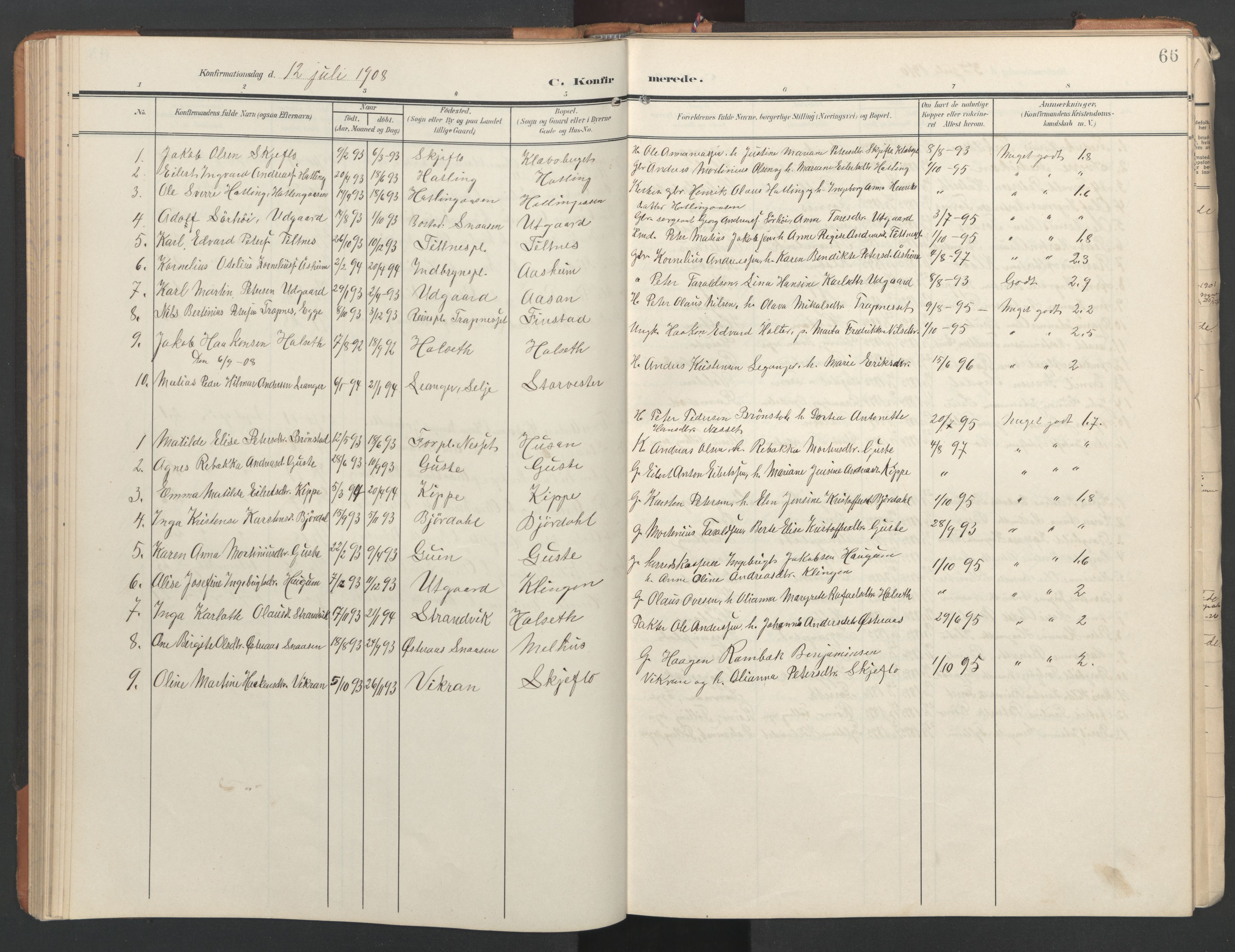 Ministerialprotokoller, klokkerbøker og fødselsregistre - Nord-Trøndelag, AV/SAT-A-1458/746/L0455: Parish register (copy) no. 746C01, 1908-1933, p. 66