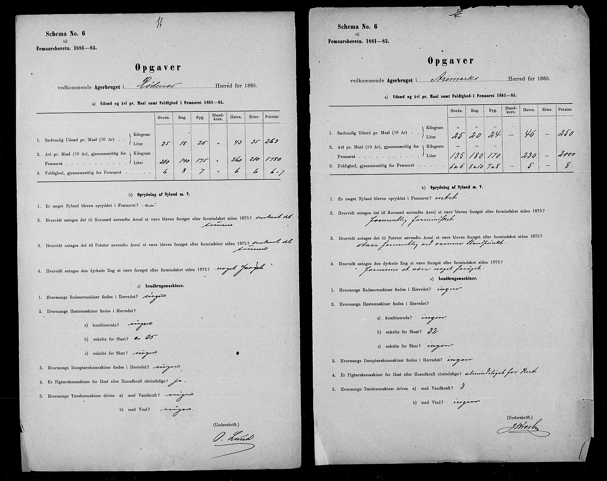 Statistisk sentralbyrå, Næringsøkonomiske emner, Generelt - Amtmennenes femårsberetninger, RA/S-2233/F/Fa/L0059: --, 1876-1885, p. 475