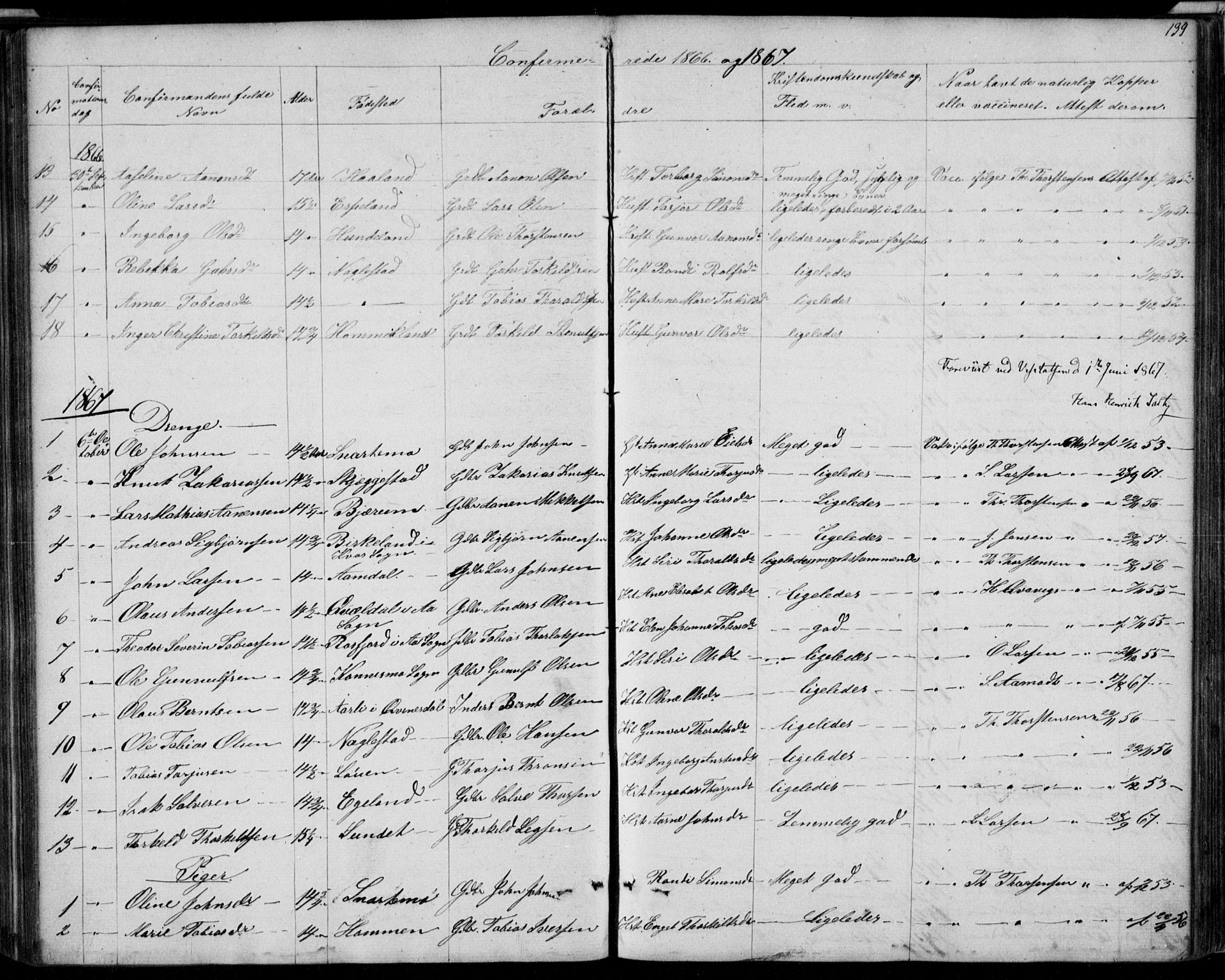 Hægebostad sokneprestkontor, AV/SAK-1111-0024/F/Fb/Fba/L0002: Parish register (copy) no. B 2, 1851-1882, p. 139