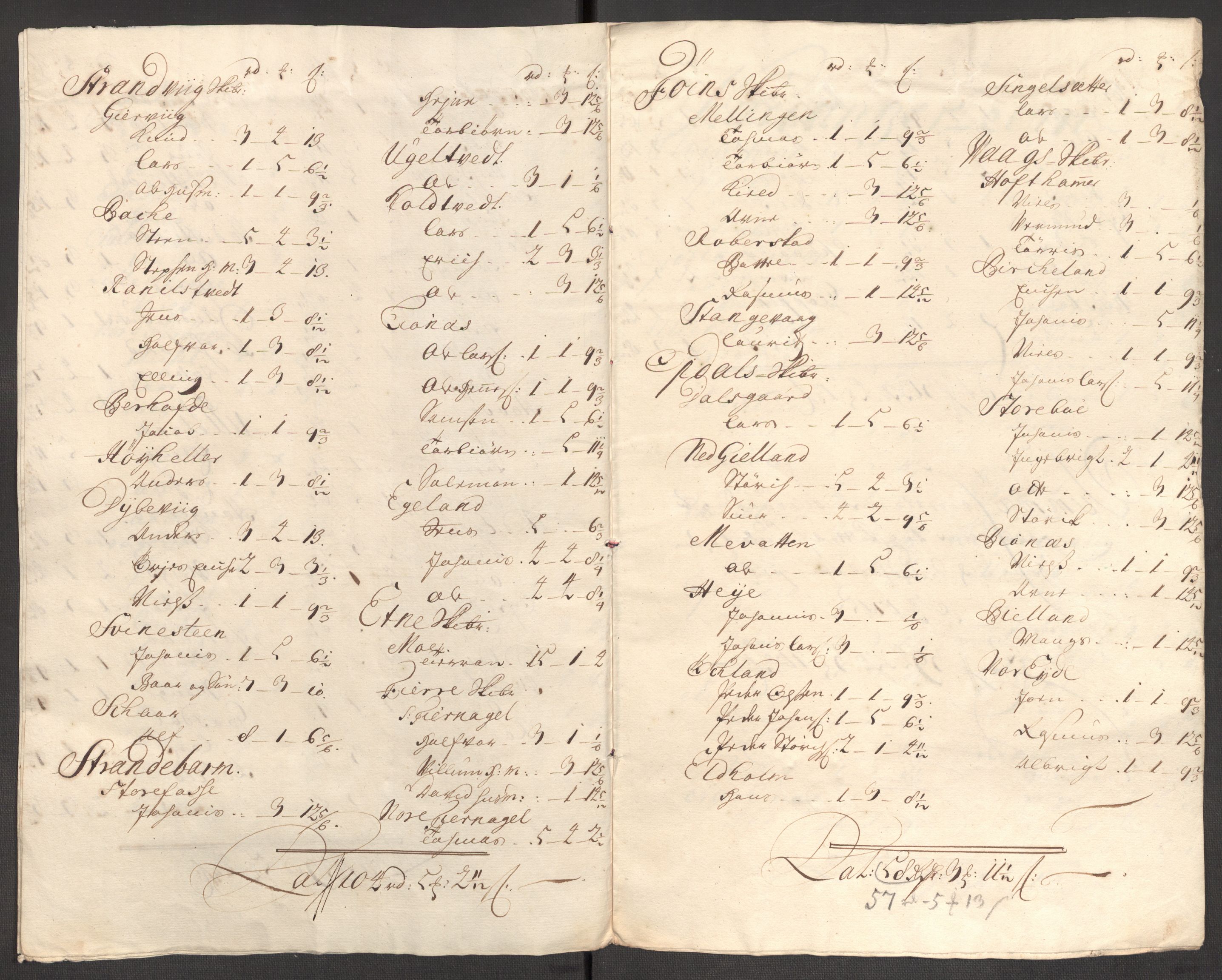 Rentekammeret inntil 1814, Reviderte regnskaper, Fogderegnskap, RA/EA-4092/R50/L3160: Fogderegnskap Lyse kloster, 1710-1719, p. 320