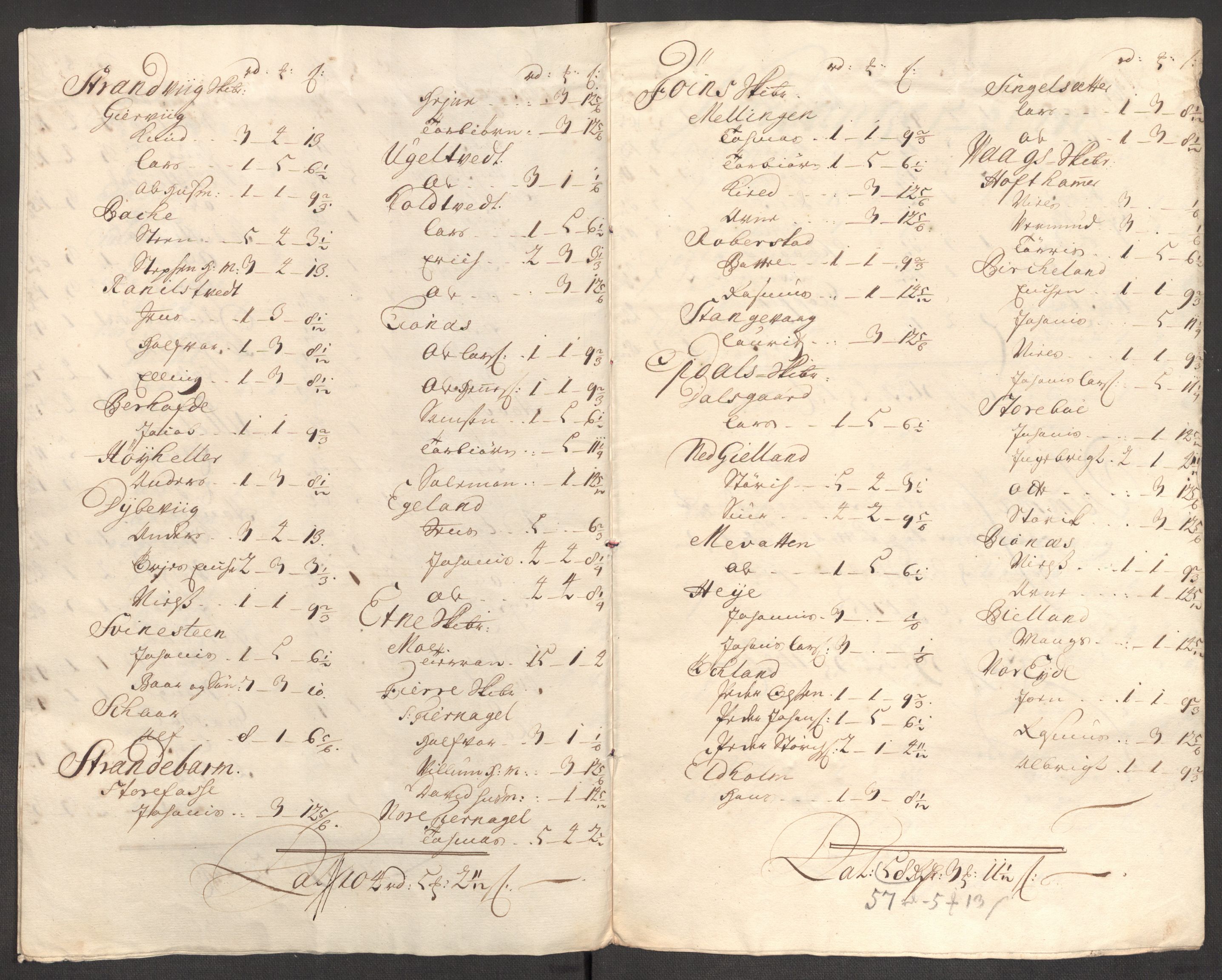 Rentekammeret inntil 1814, Reviderte regnskaper, Fogderegnskap, AV/RA-EA-4092/R50/L3160: Fogderegnskap Lyse kloster, 1710-1719, p. 320